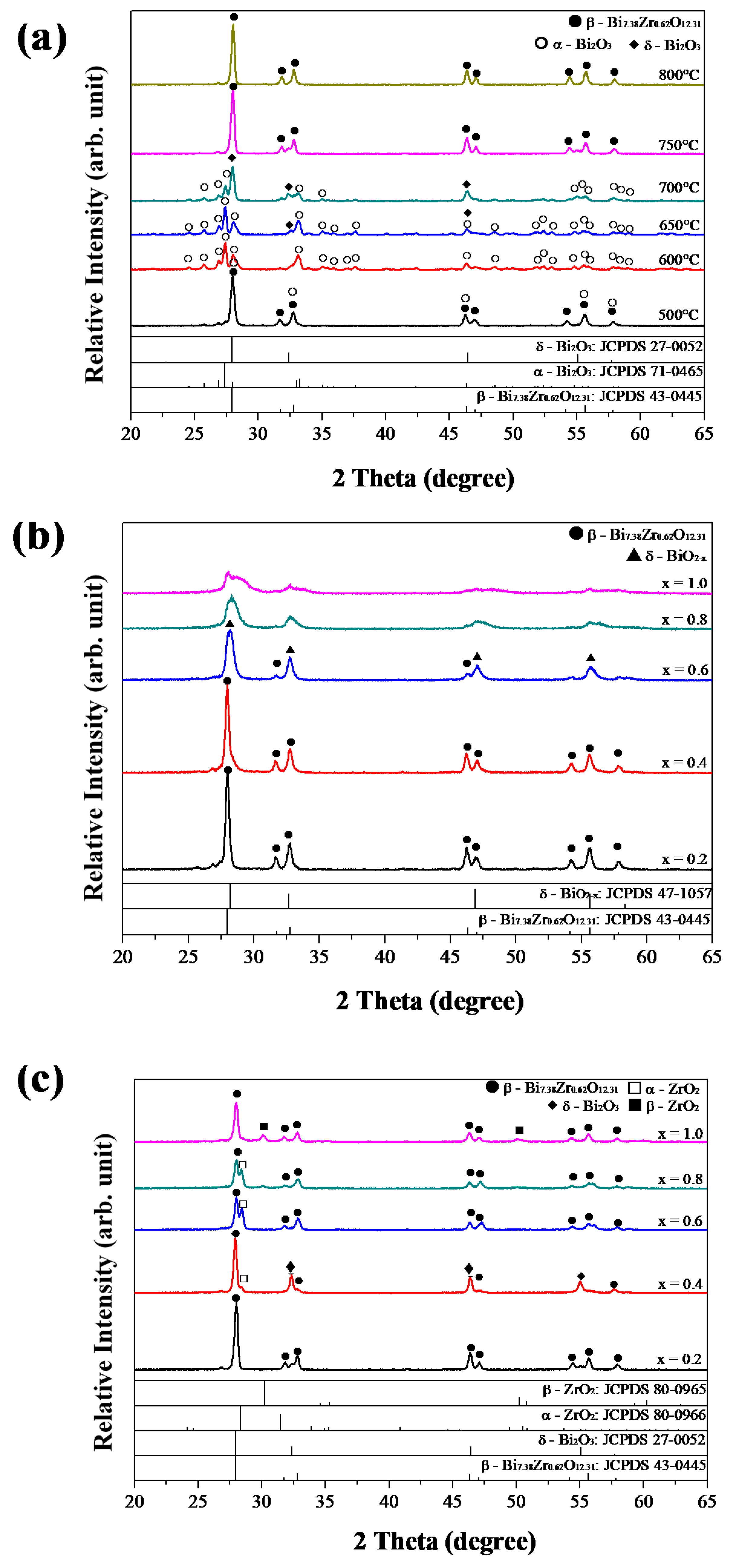 Materials 11 01685 g006
