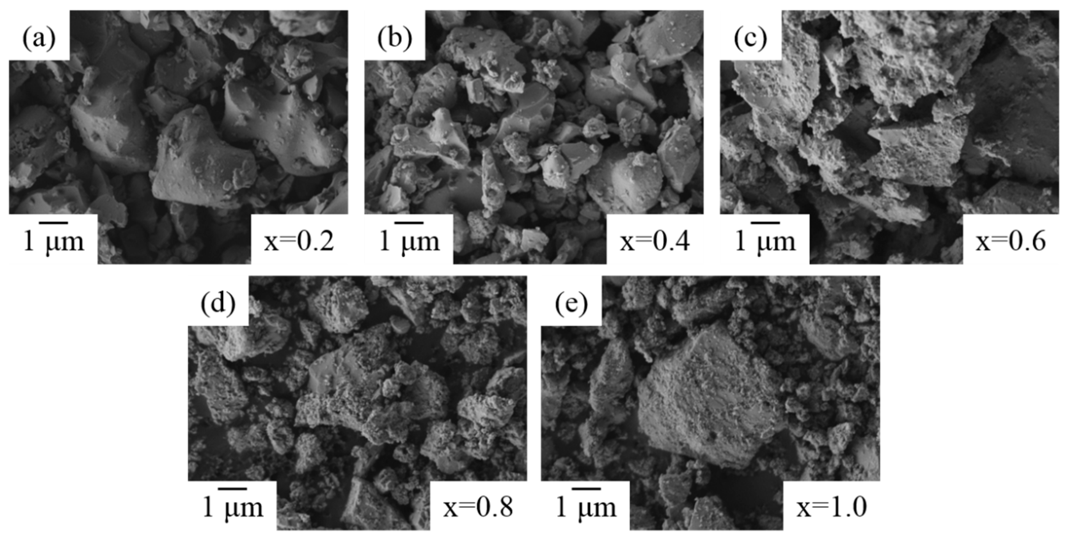 Materials 11 01685 g008