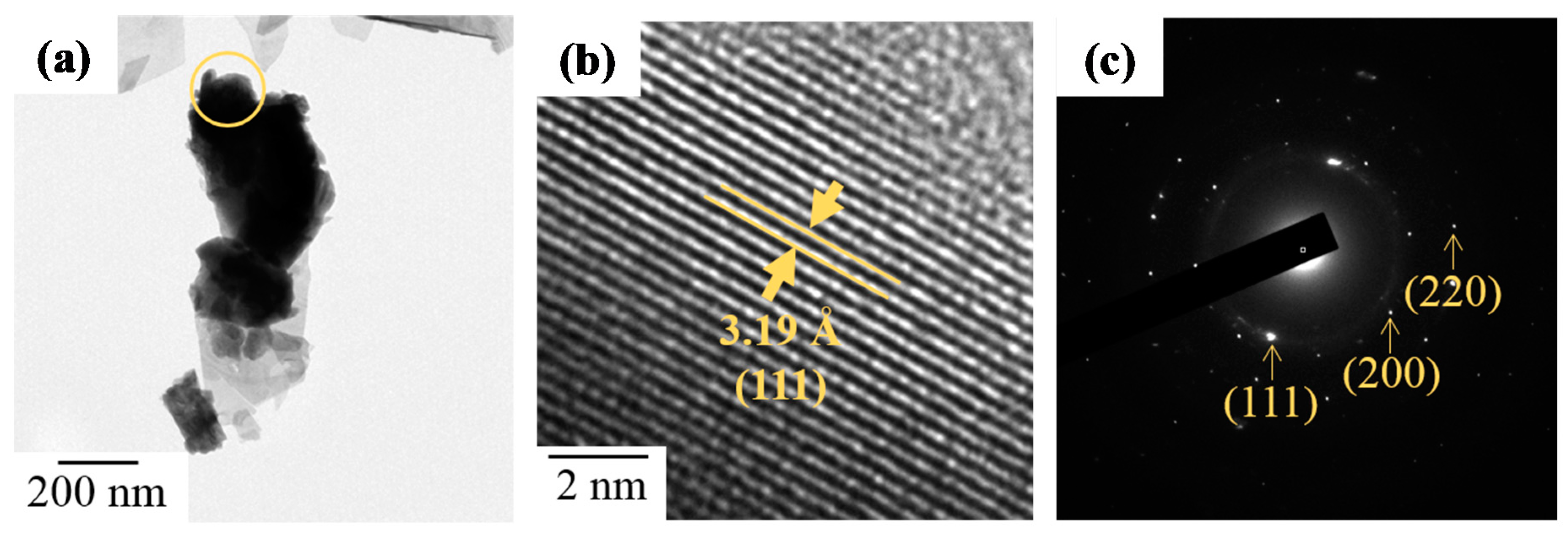 Materials 11 01685 g010