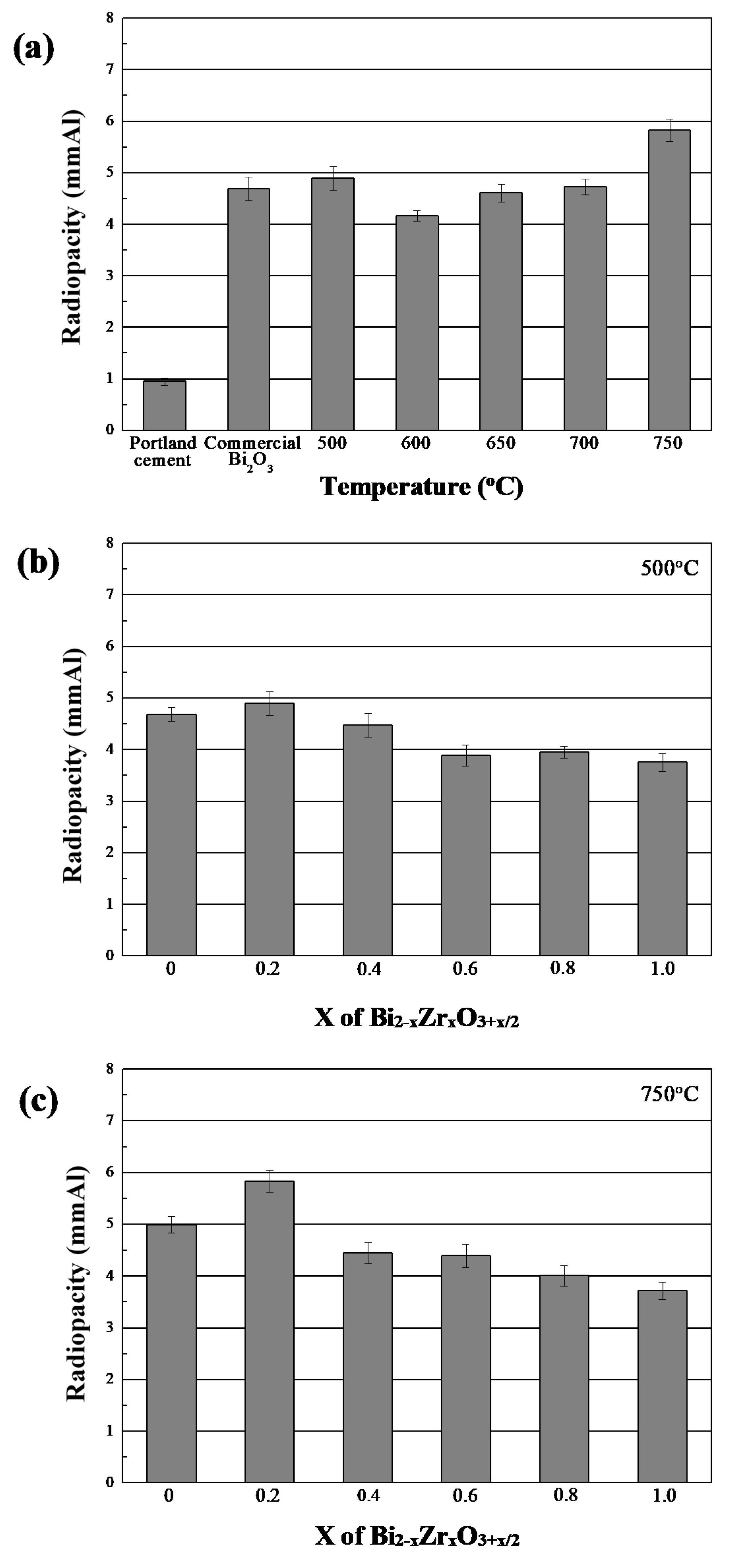 Materials 11 01685 g011