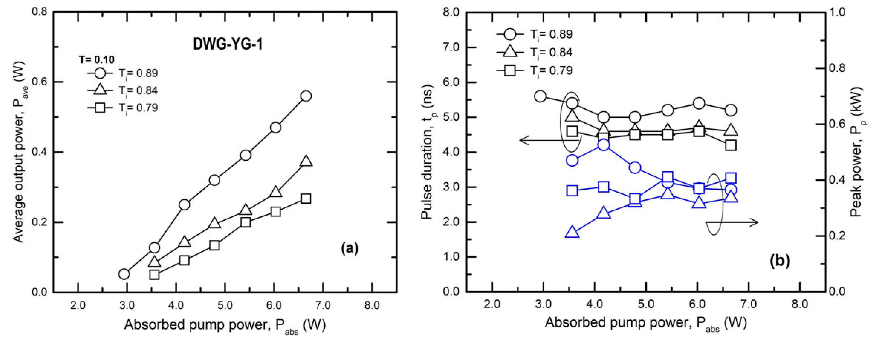 Materials 11 01689 g003