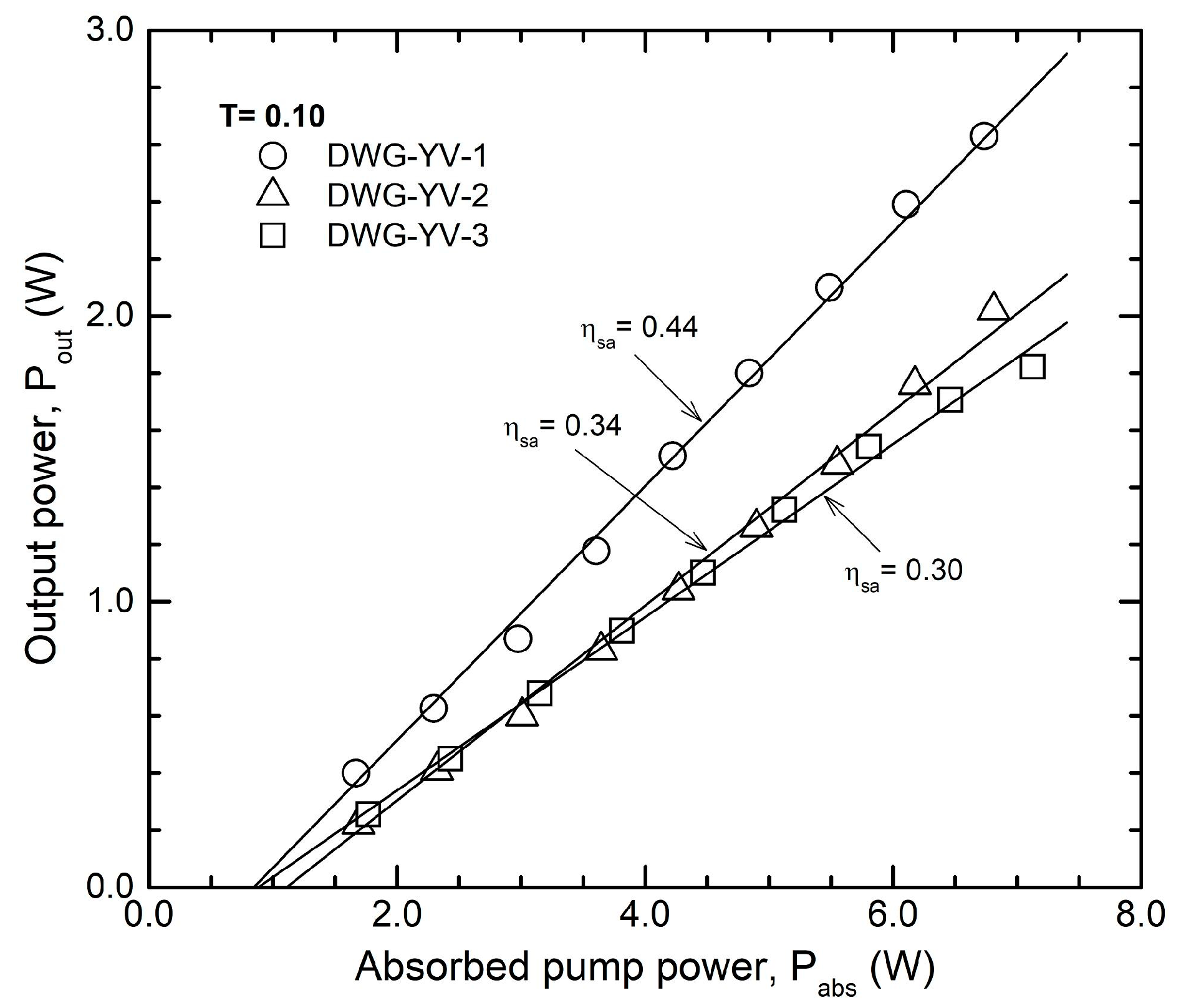 Materials 11 01689 g005
