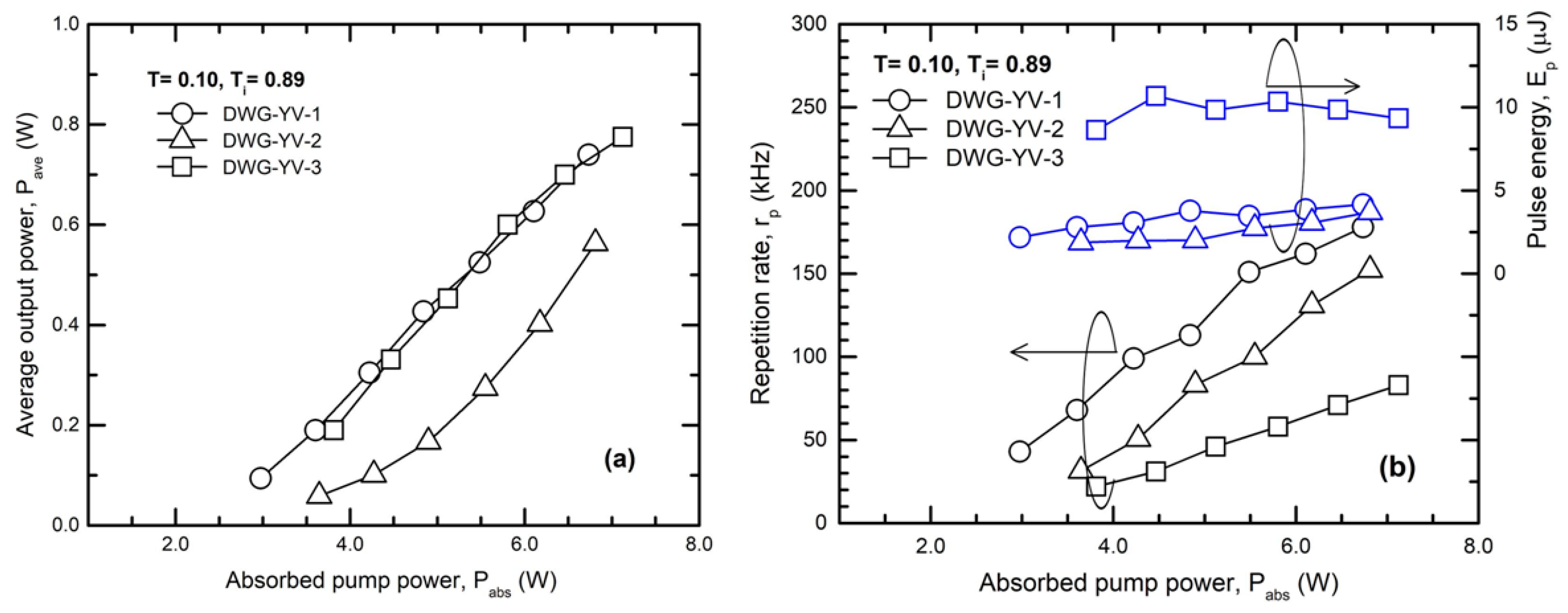 Materials 11 01689 g006