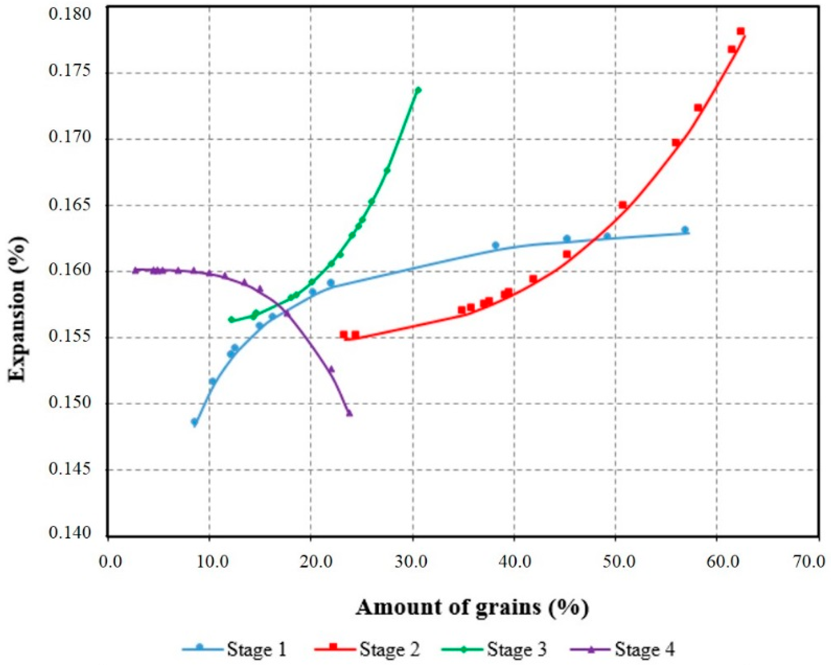 Materials 11 01692 g012 Materials 11 01692 g012