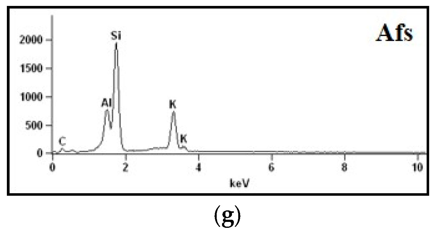 Materials 11 01692 g014b Materials 11 01692 g014b