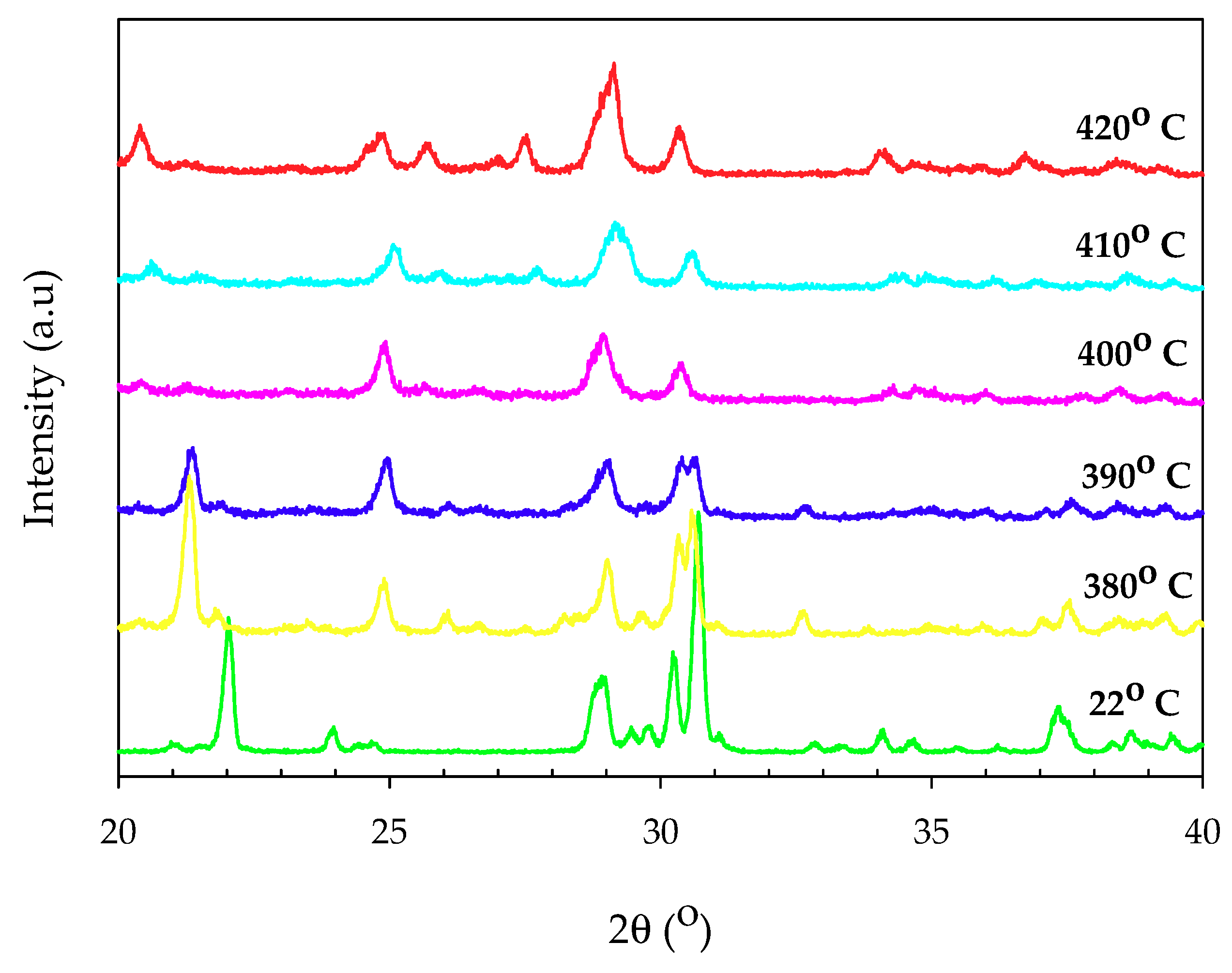 Materials 11 01693 g006 Materials 11 01693 g006
