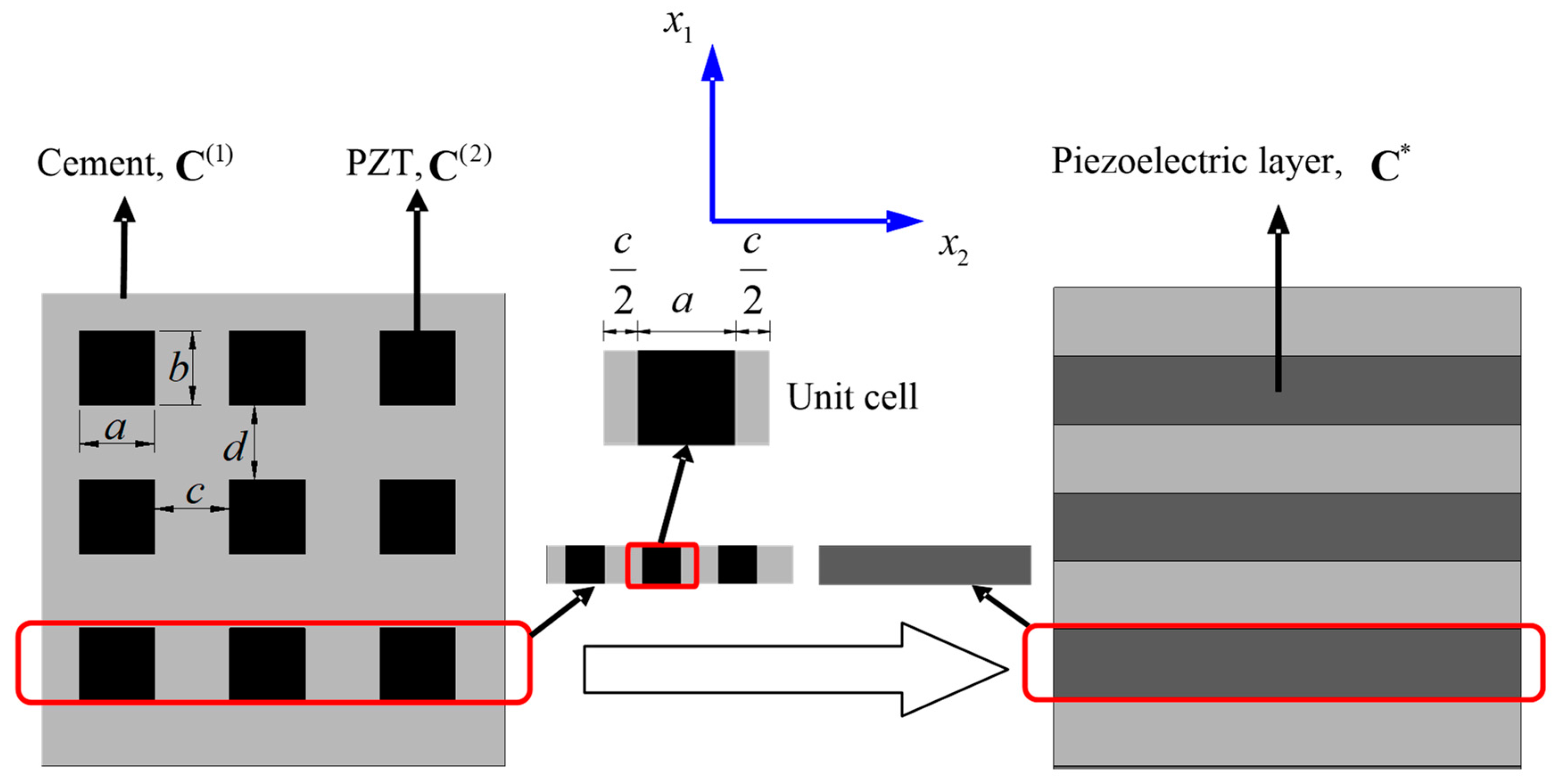Materials 11 01698 g010