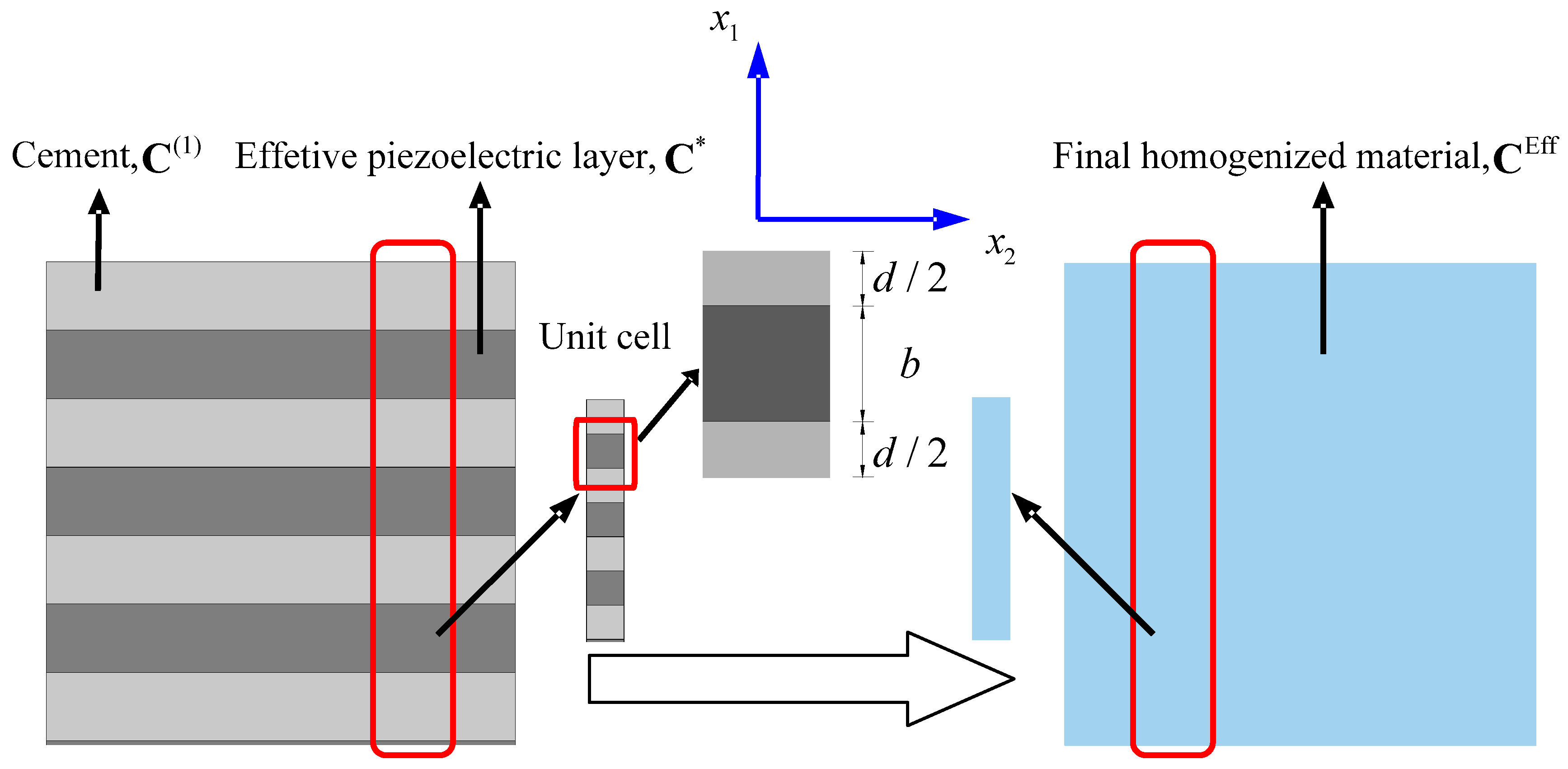 Materials 11 01698 g011