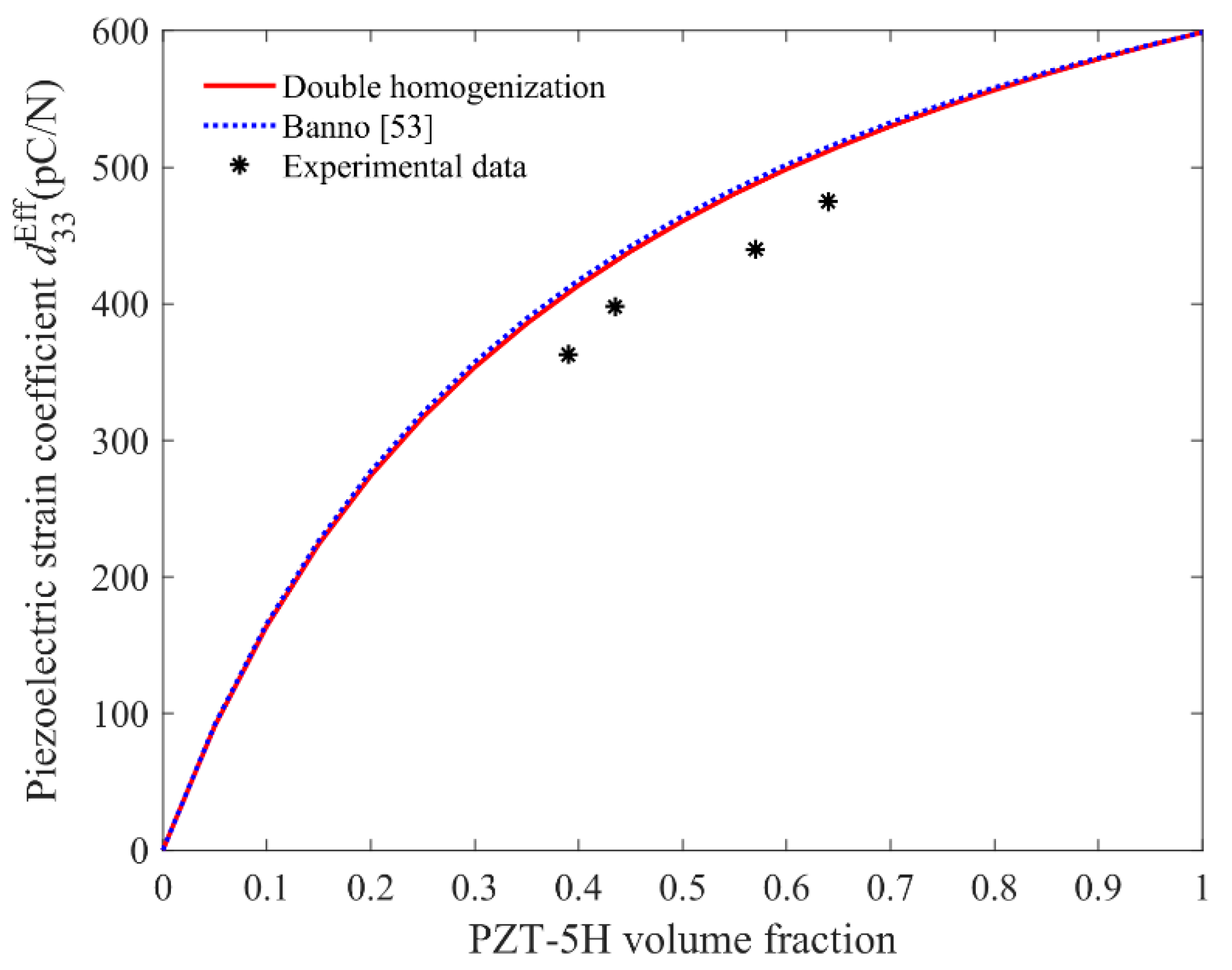 Materials 11 01698 g013