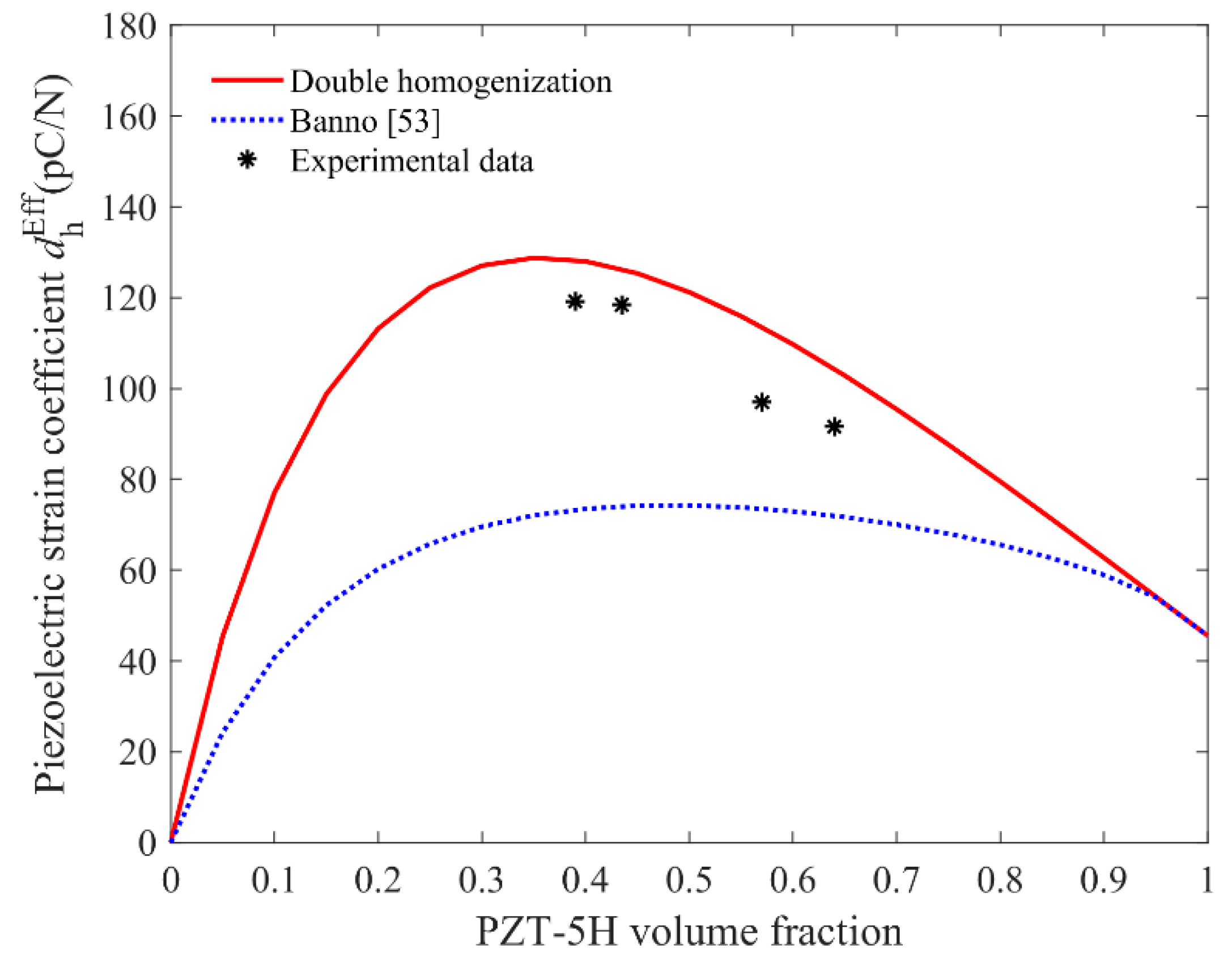 Materials 11 01698 g014
