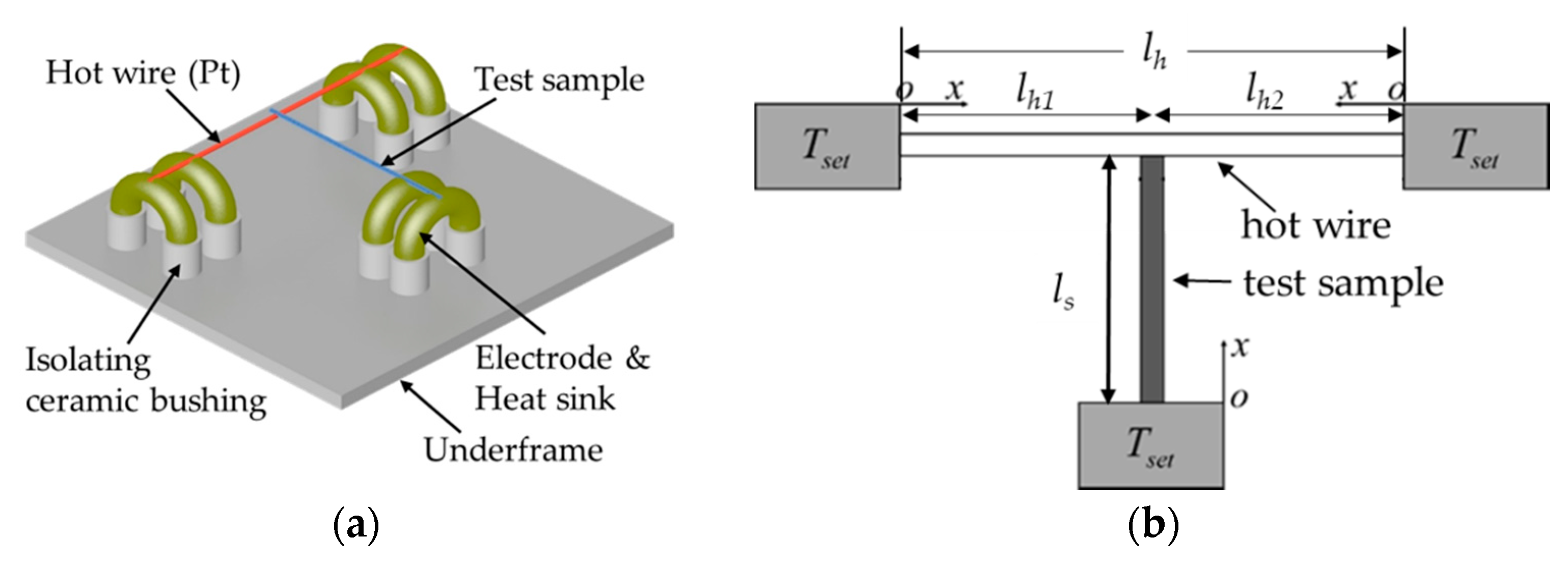 Materials 11 01701 g001