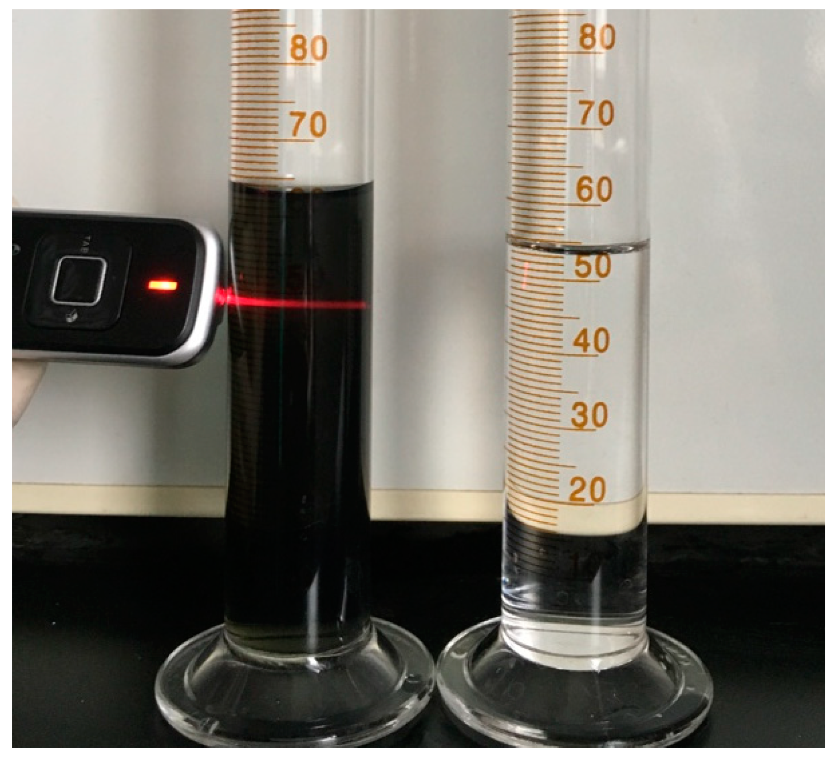 Materials 11 01701 g004
