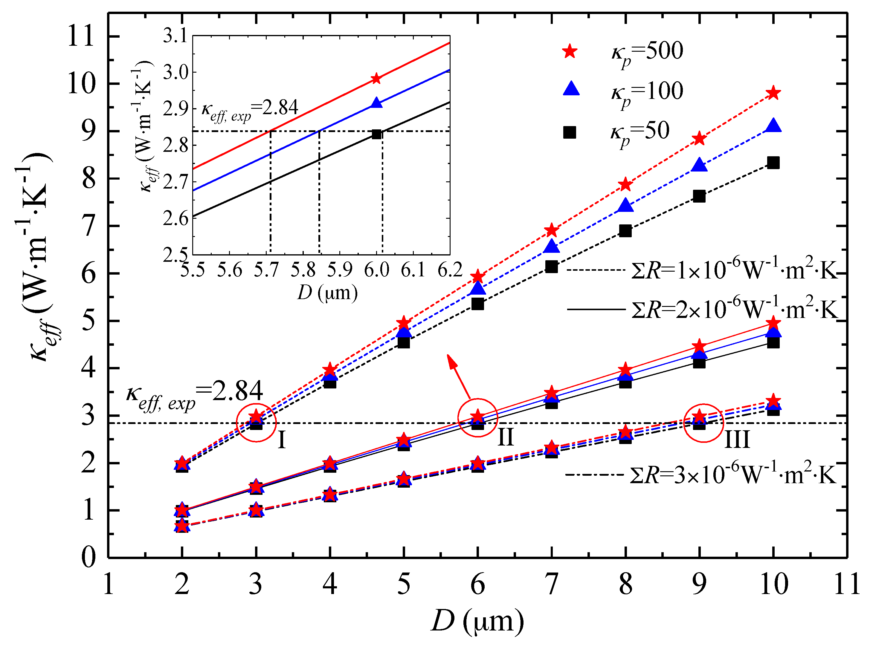 Materials 11 01701 g007
