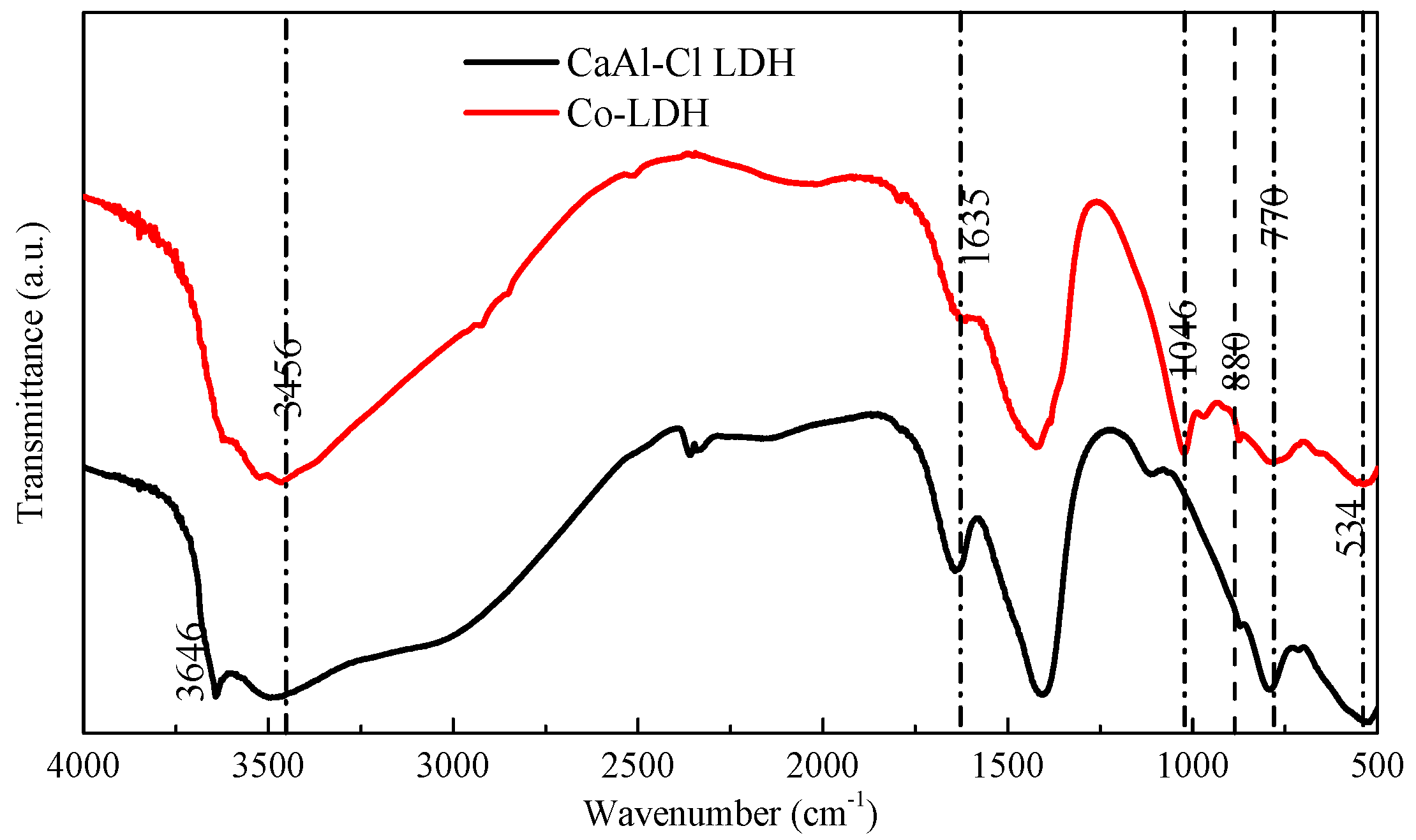 Materials 11 01706 g002