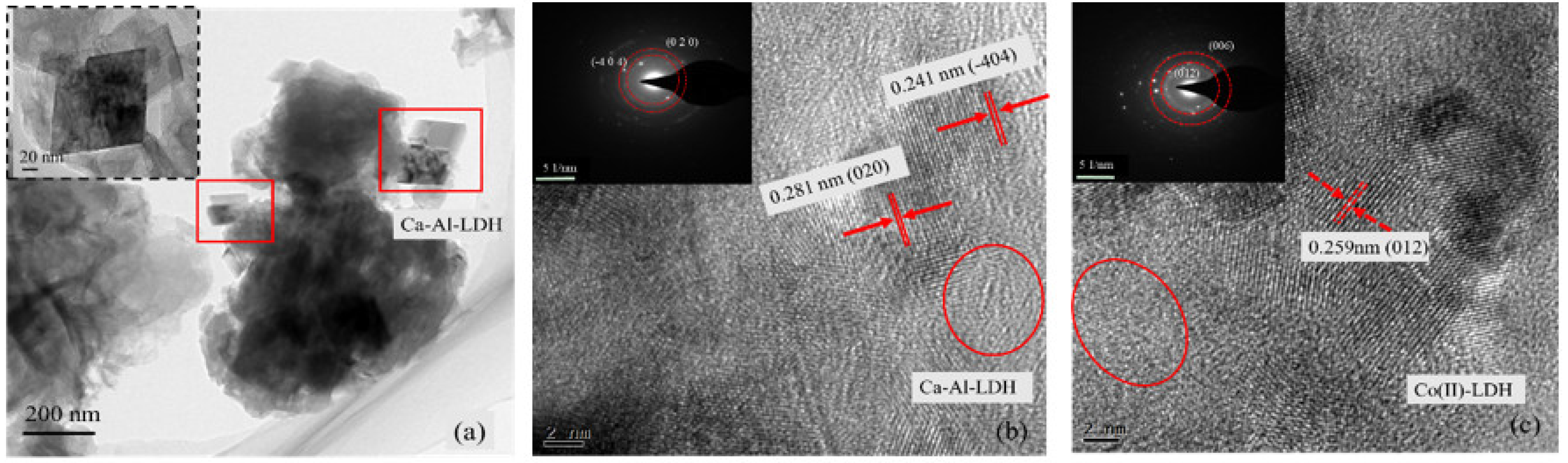 Materials 11 01706 g004