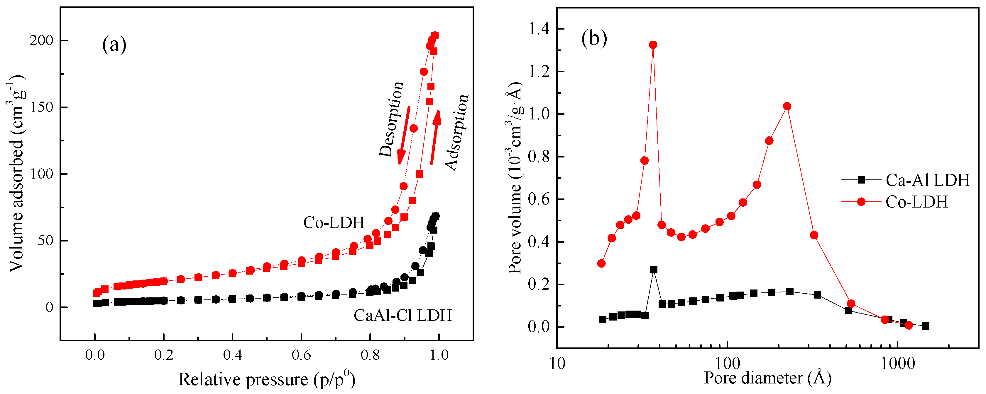 Materials 11 01706 g005