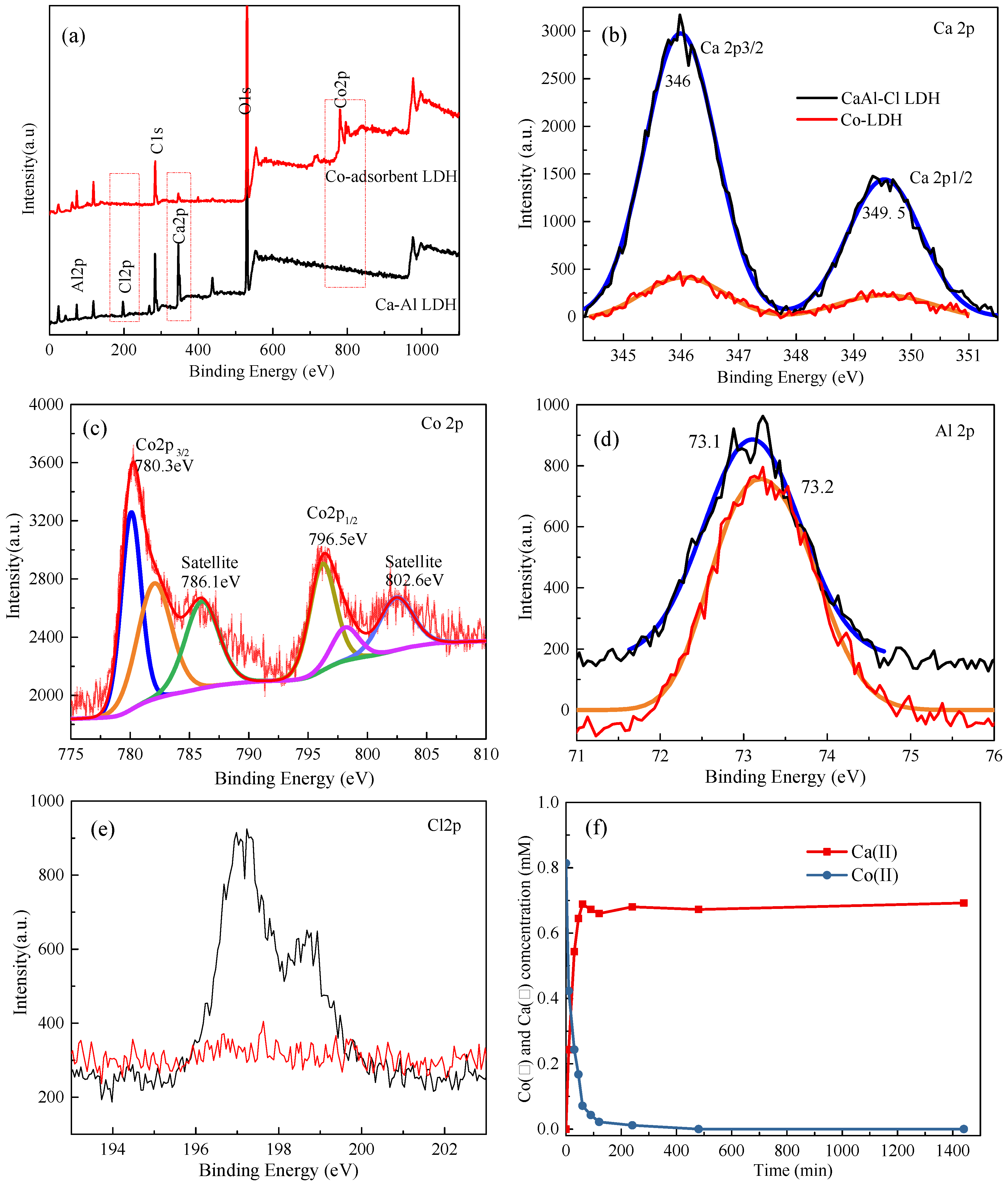 Materials 11 01706 g006