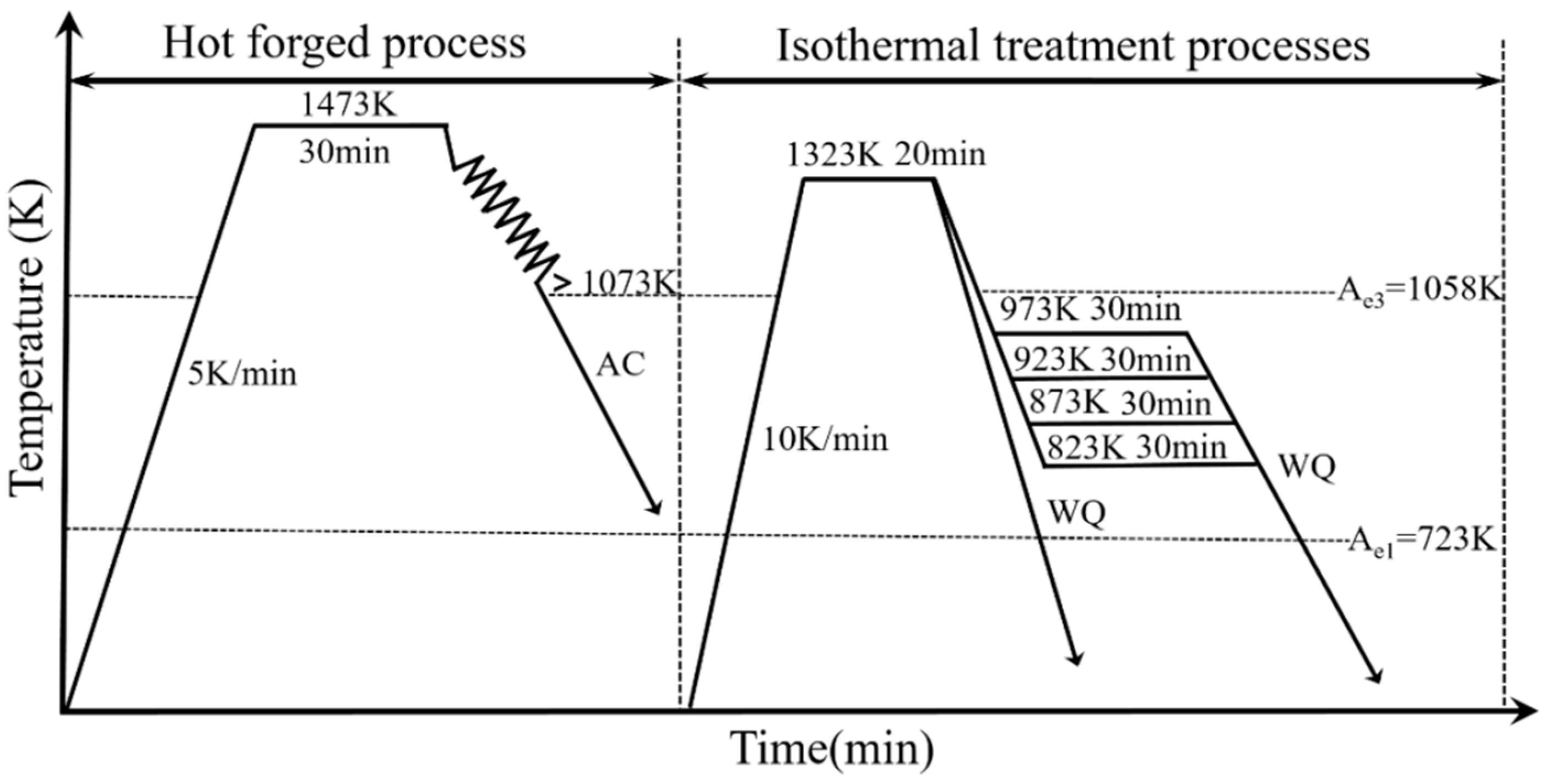 Materials 11 01707 g003