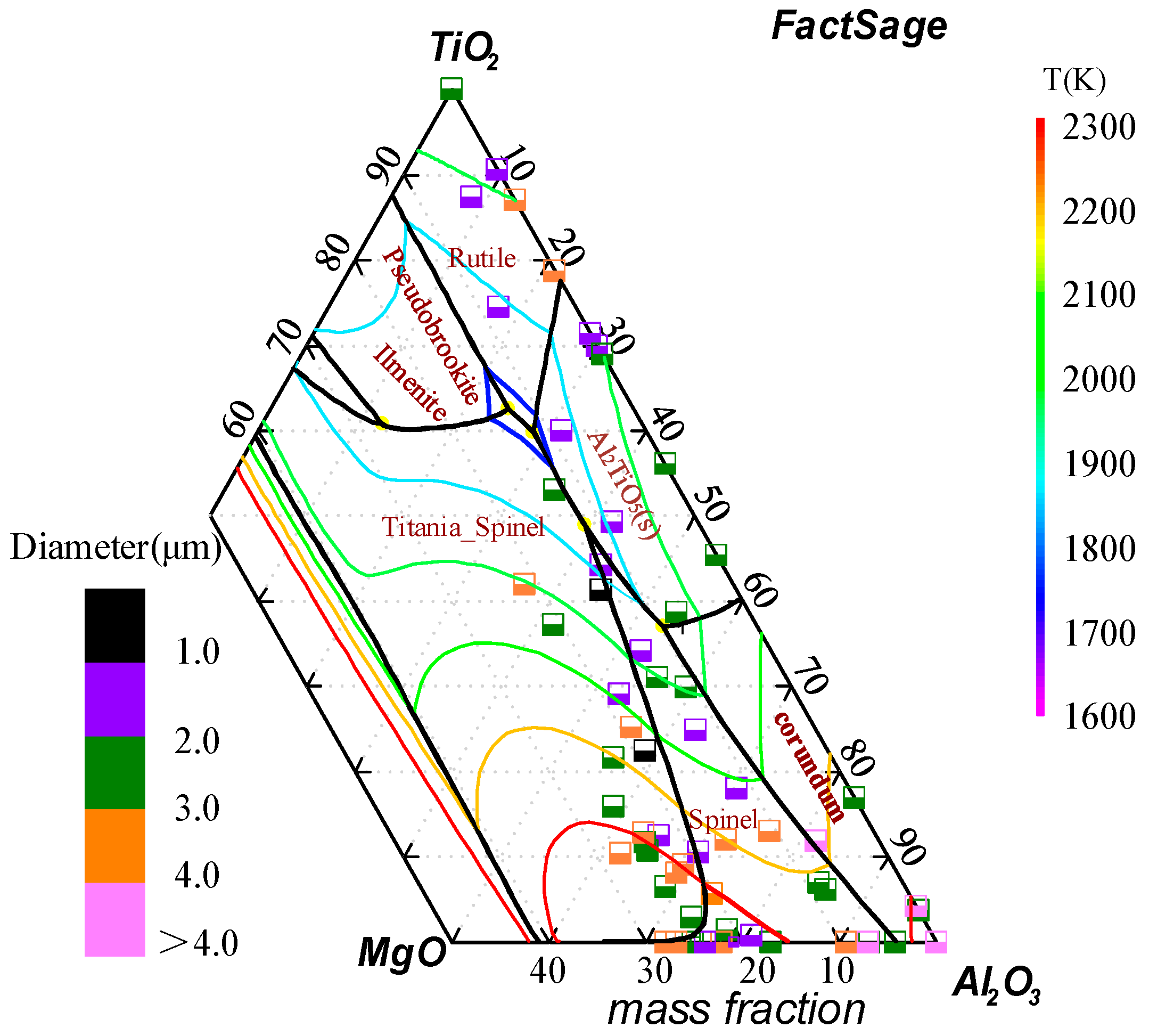 Materials 11 01707 g005