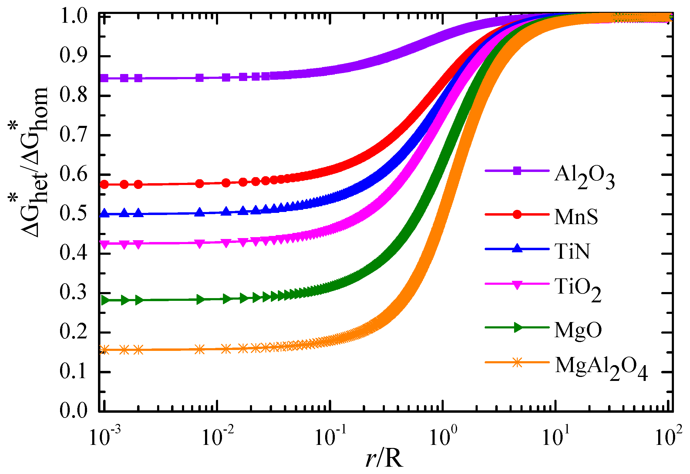 Materials 11 01707 g016