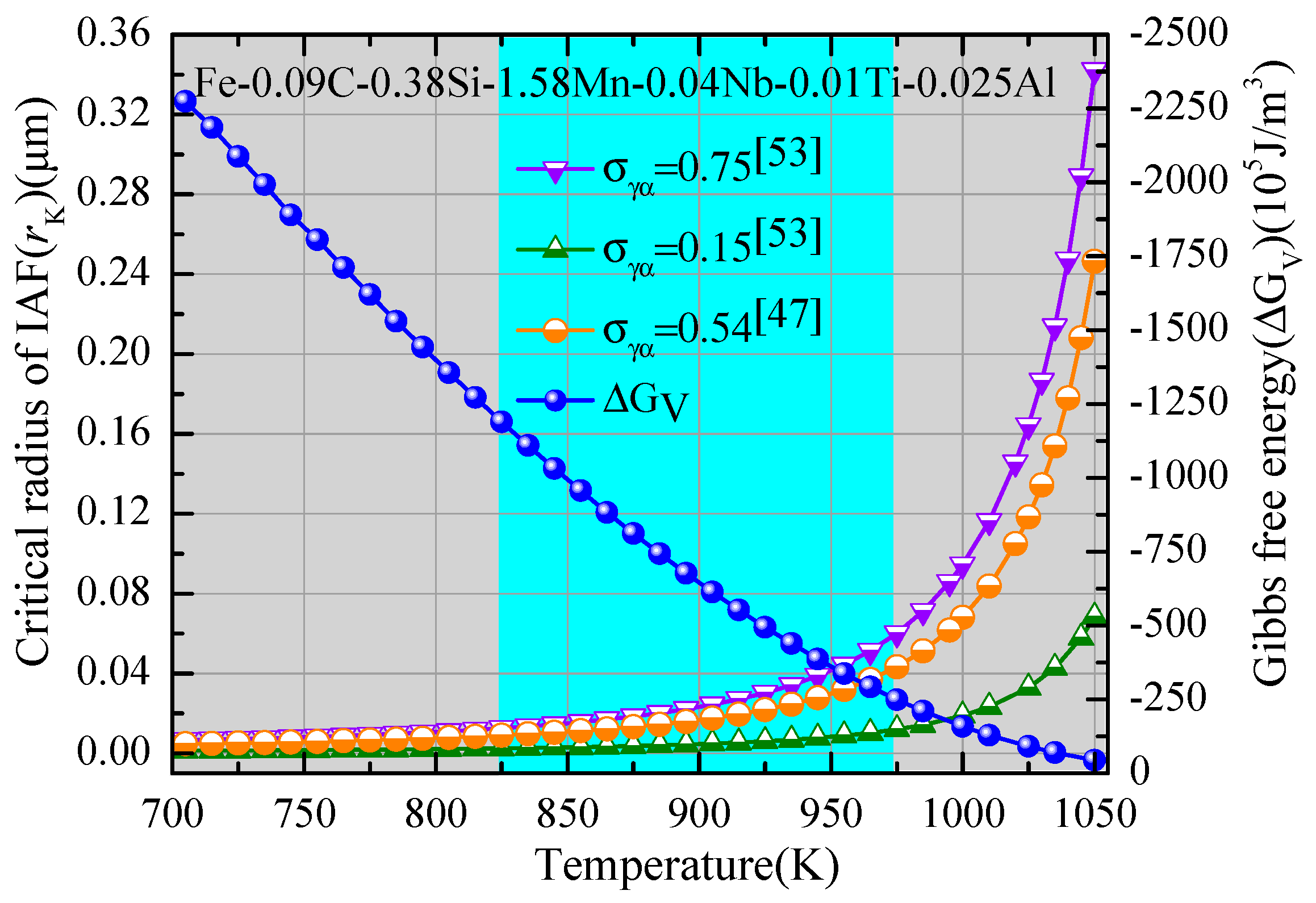 Materials 11 01707 g017