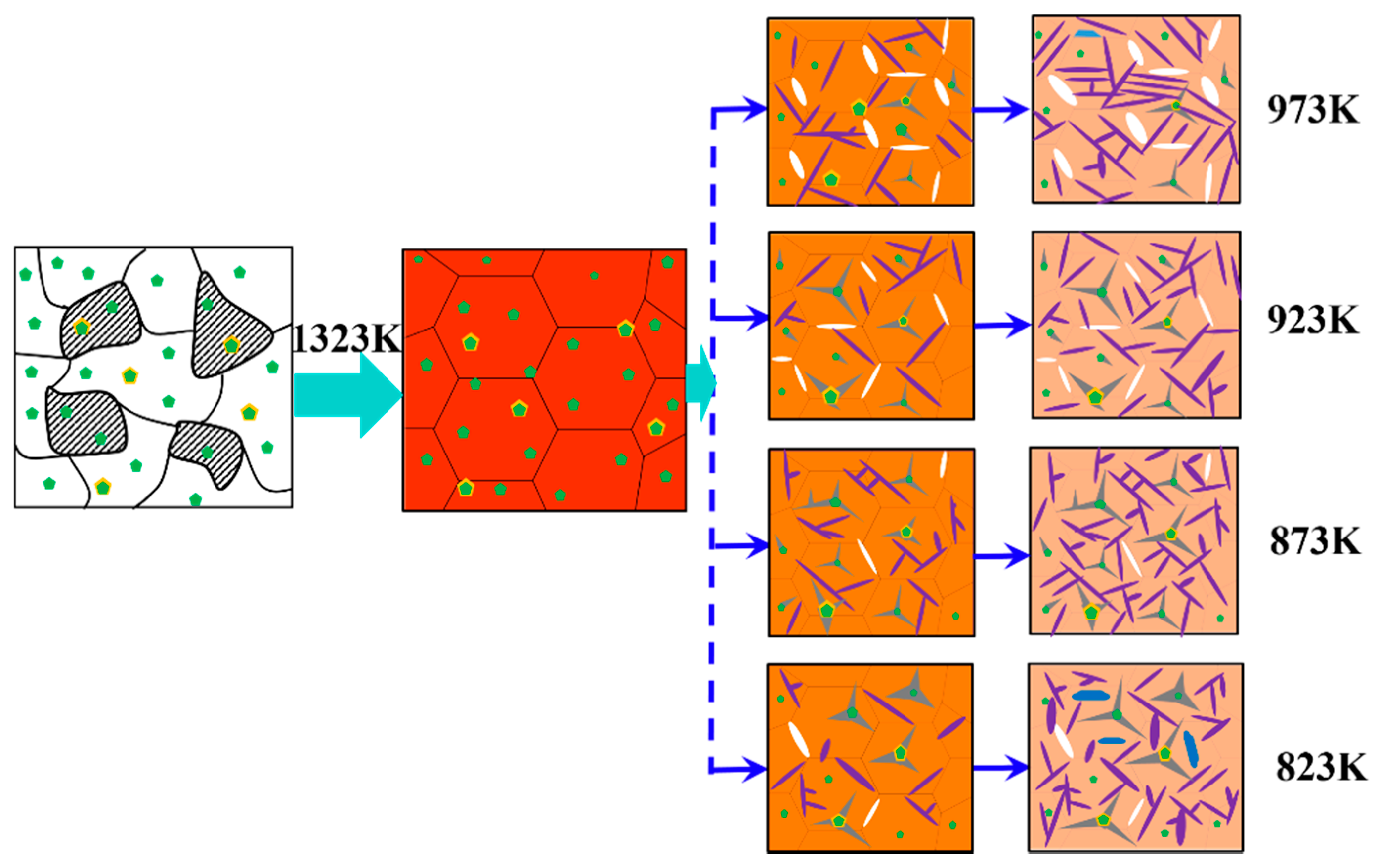 Materials 11 01707 g018