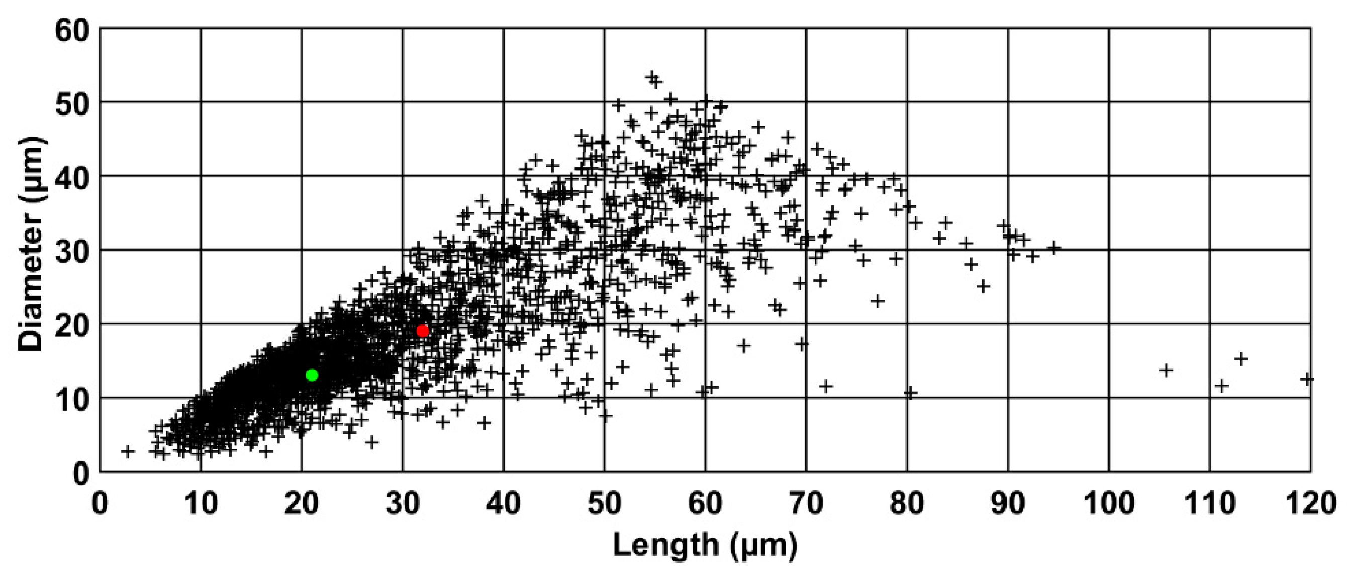 Materials 11 01712 g002