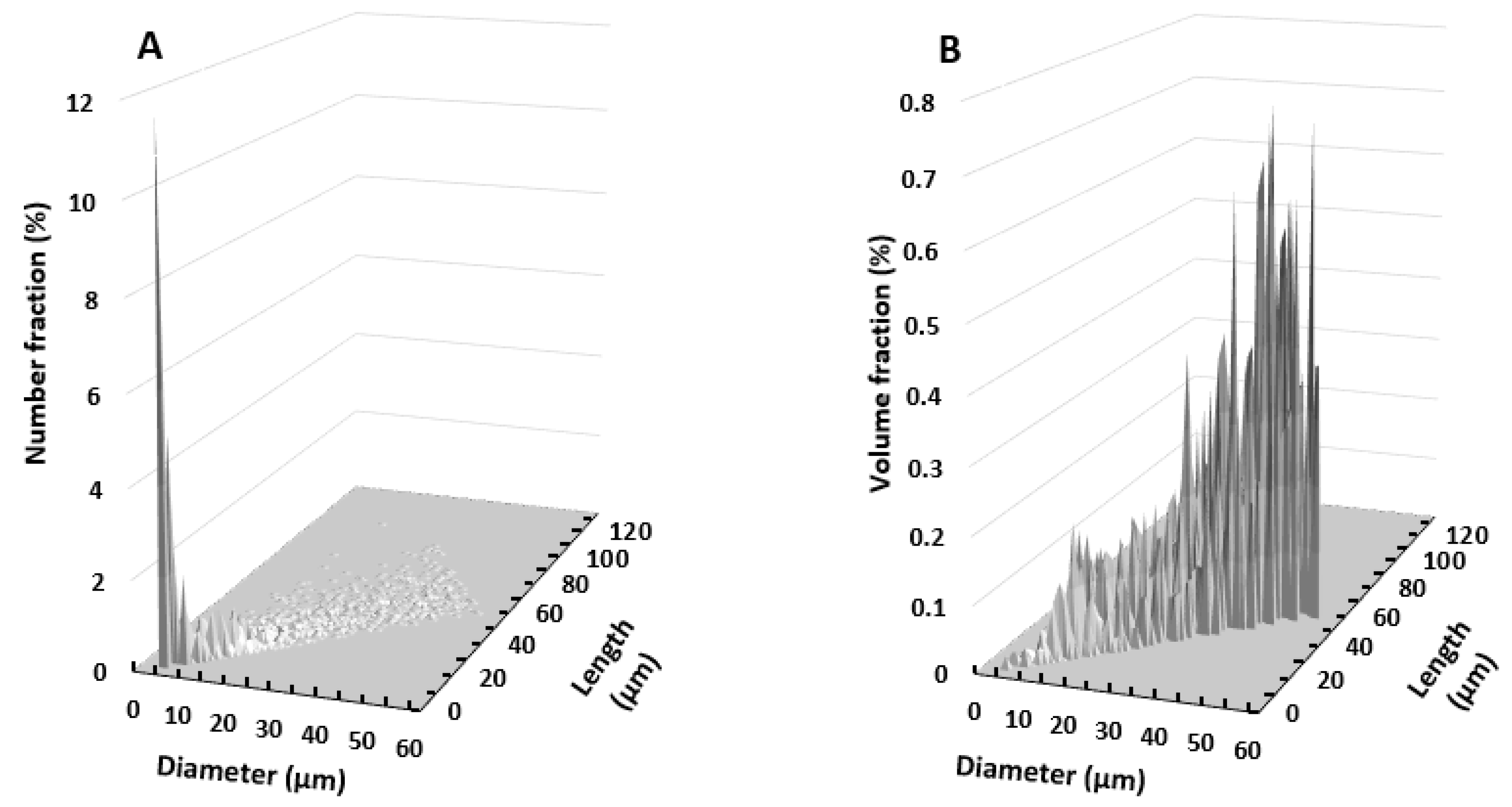 Materials 11 01712 g004