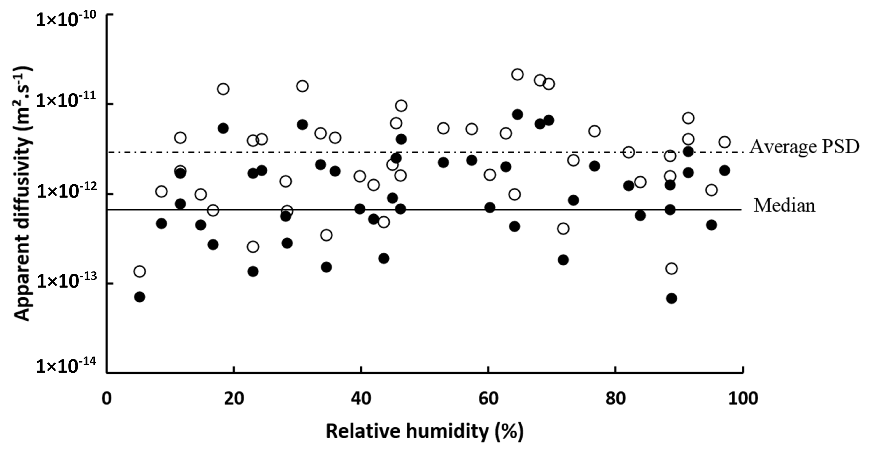 Materials 11 01712 g006