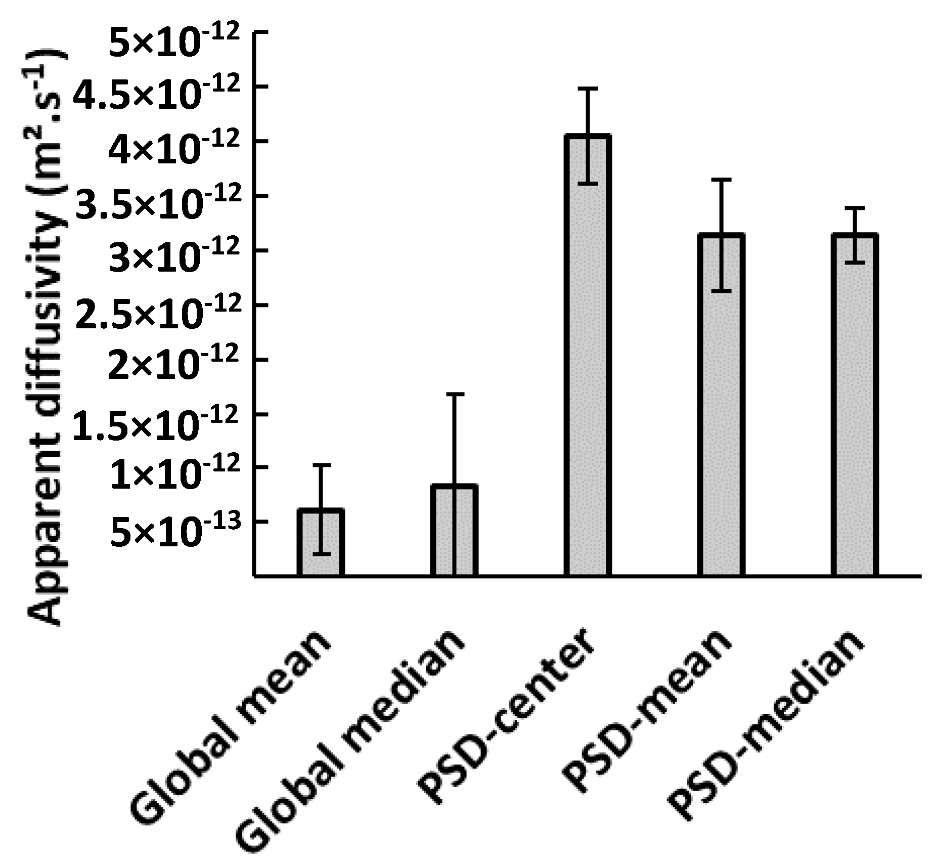 Materials 11 01712 g007