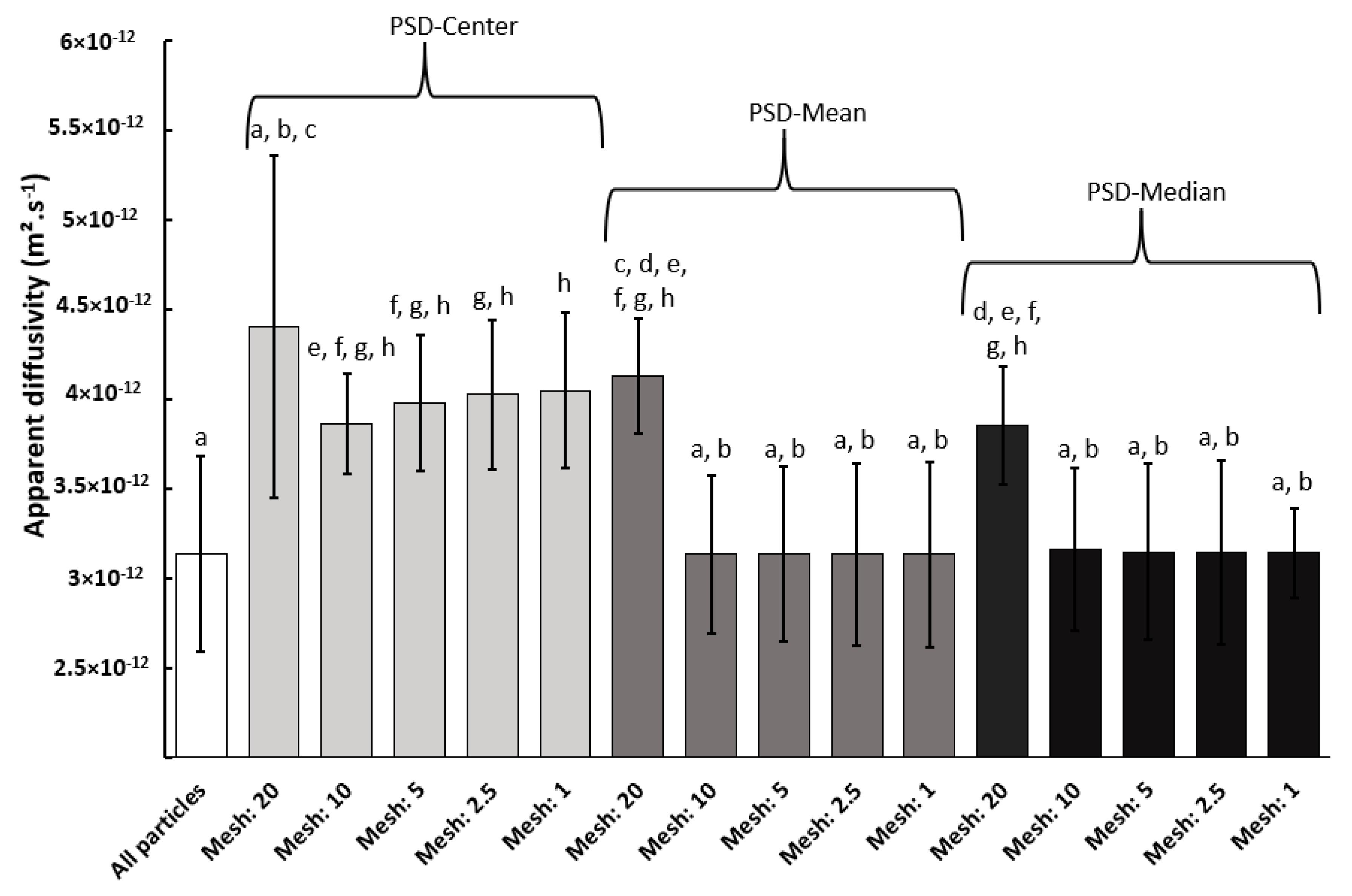 Materials 11 01712 g008