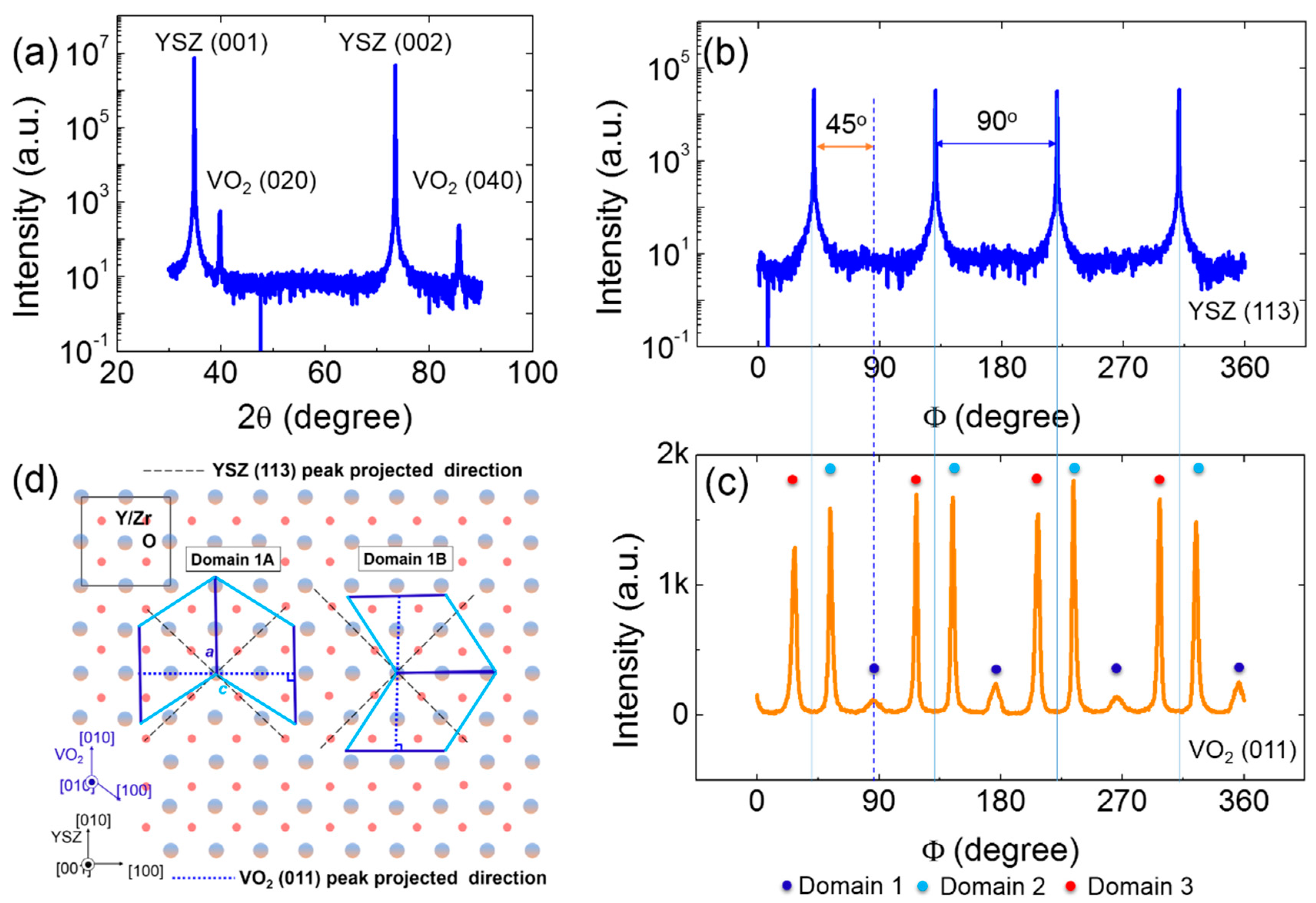 Materials 11 01713 g001