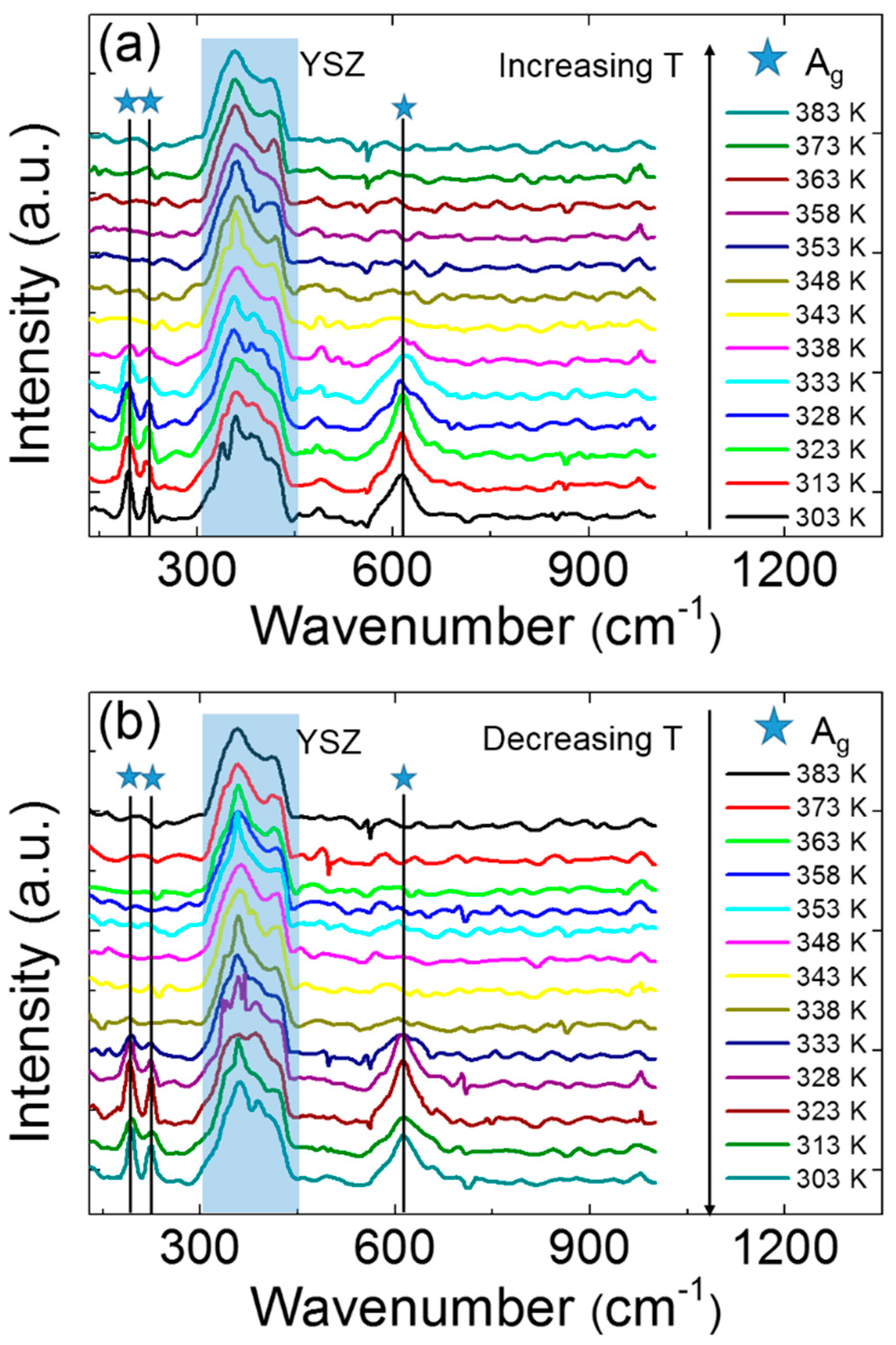 Materials 11 01713 g003
