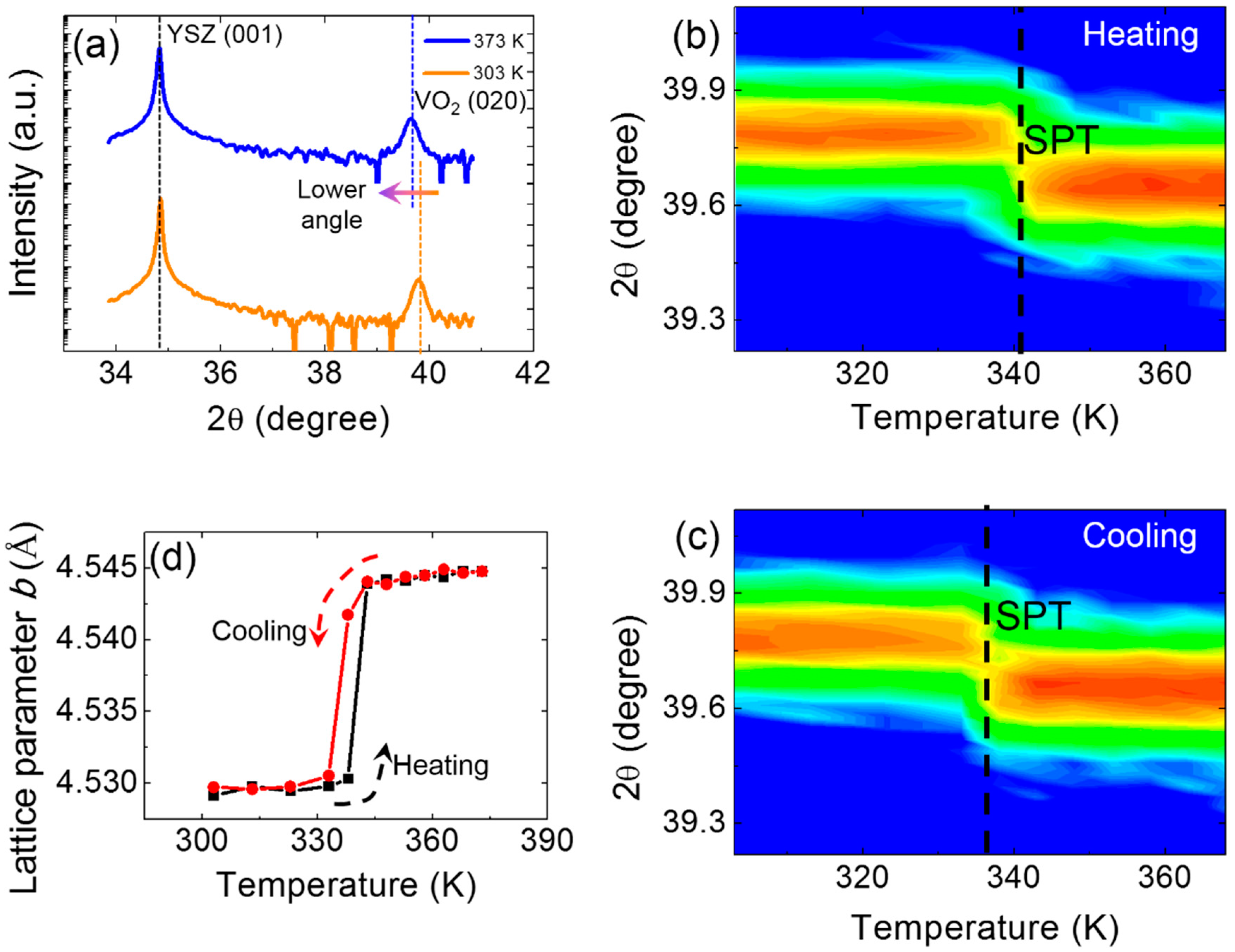 Materials 11 01713 g004
