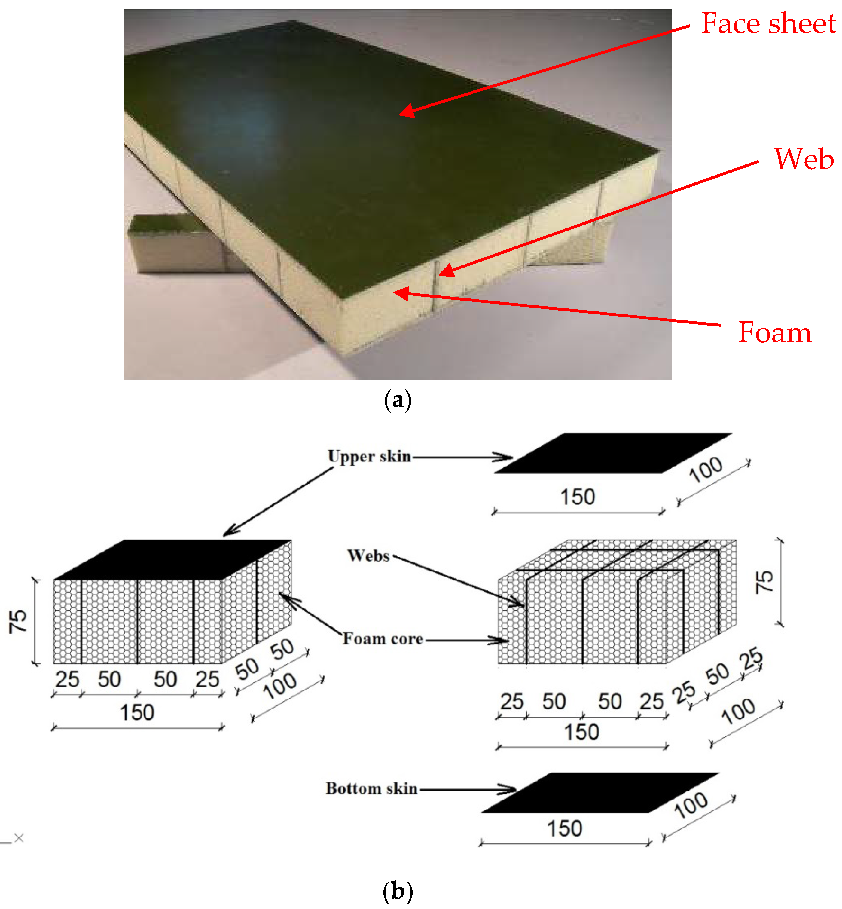 Materials 11 01714 g001 Materials 11 01714 g001
