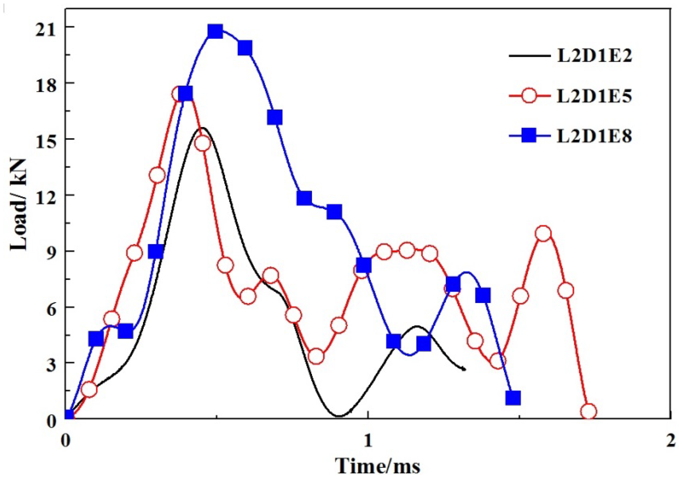 Materials 11 01714 g013 Materials 11 01714 g013