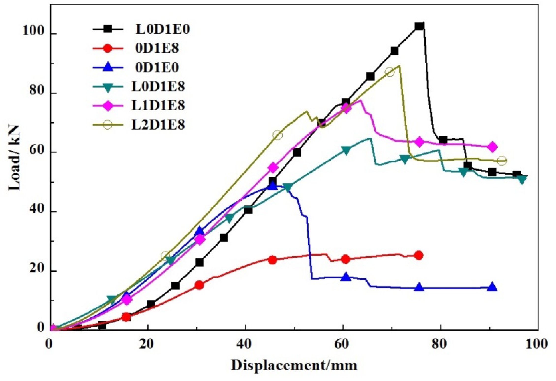 Materials 11 01714 g016 Materials 11 01714 g016