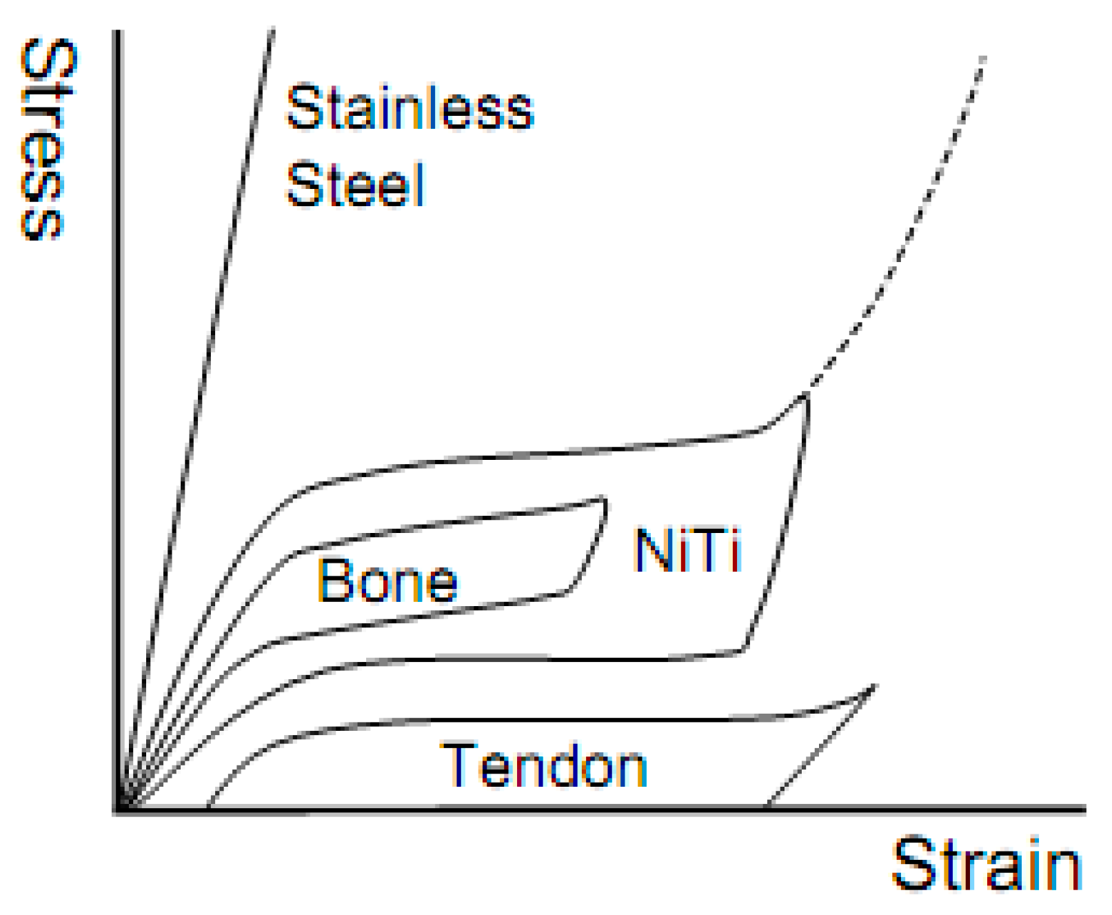 Materials 11 01716 g001 Materials 11 01716 g001