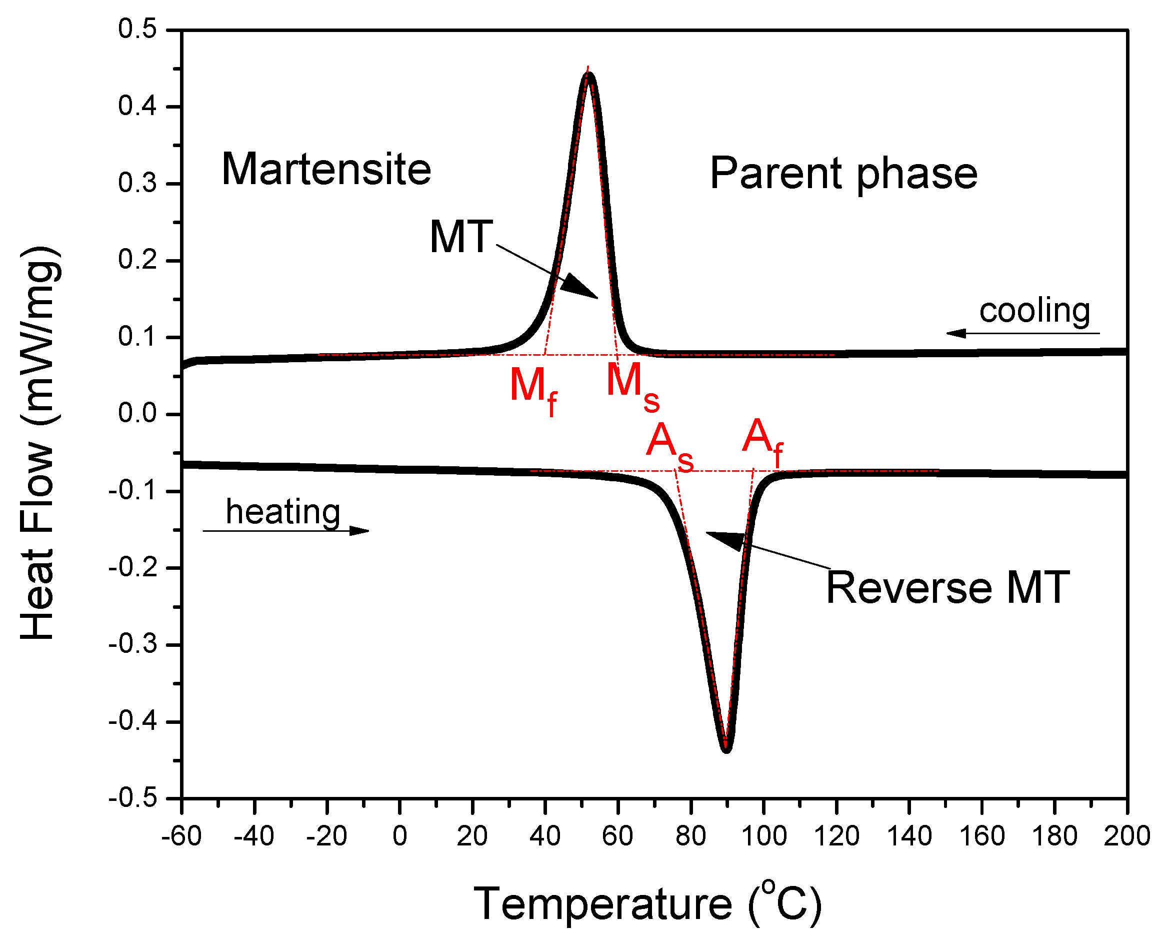 Materials 11 01716 g002 Materials 11 01716 g002