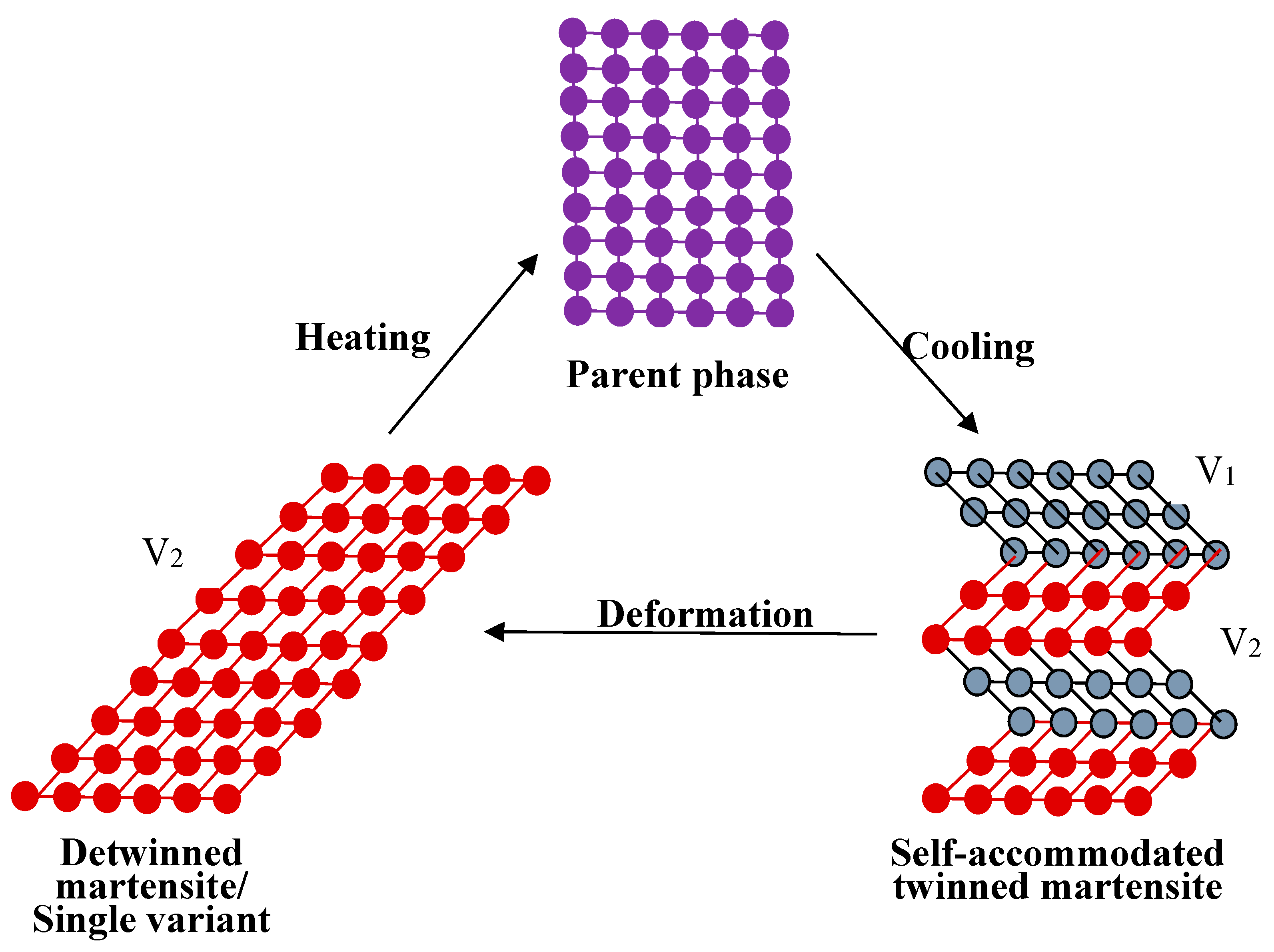 Materials 11 01716 g003 Materials 11 01716 g003