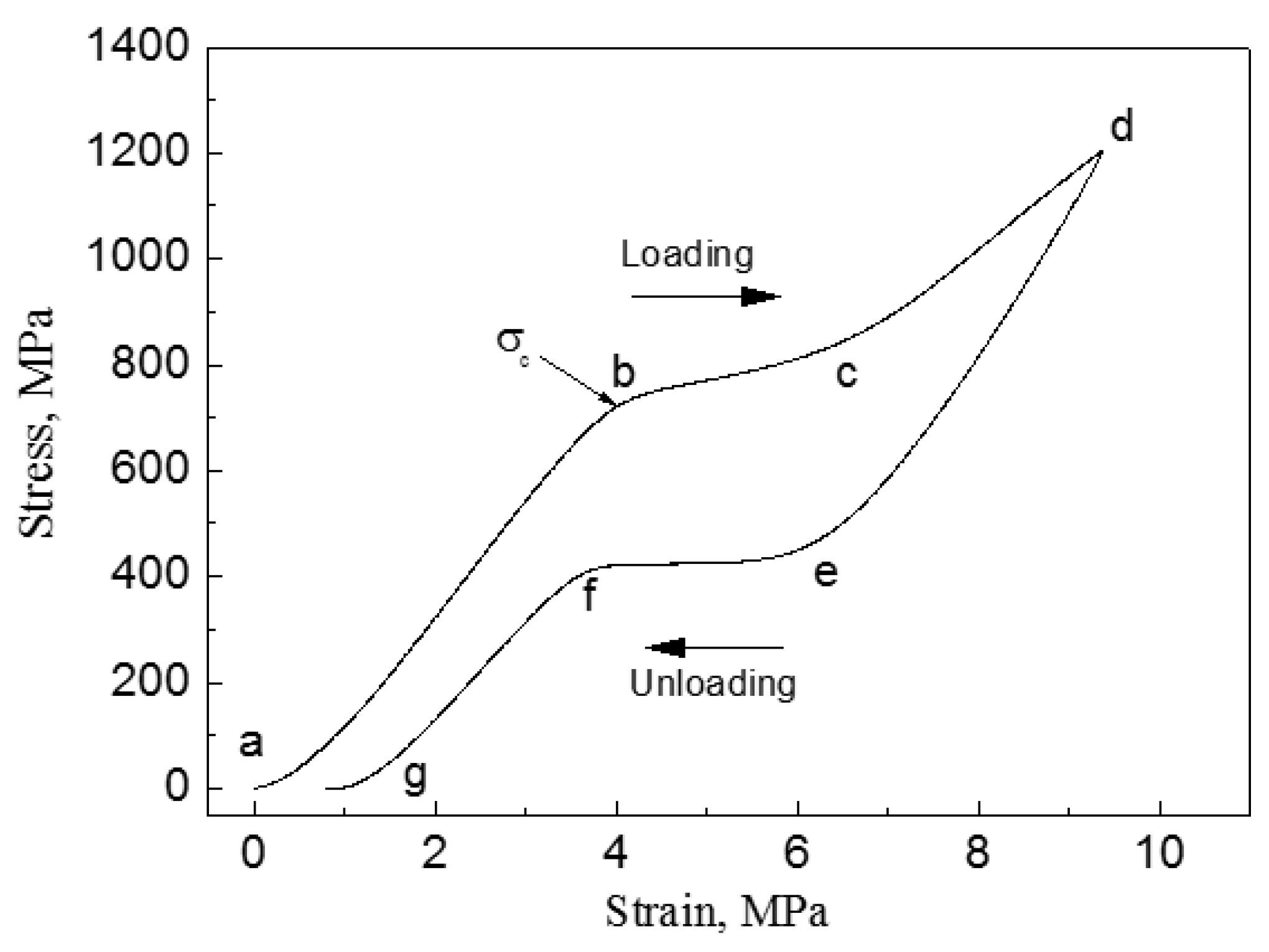 Materials 11 01716 g004 Materials 11 01716 g004