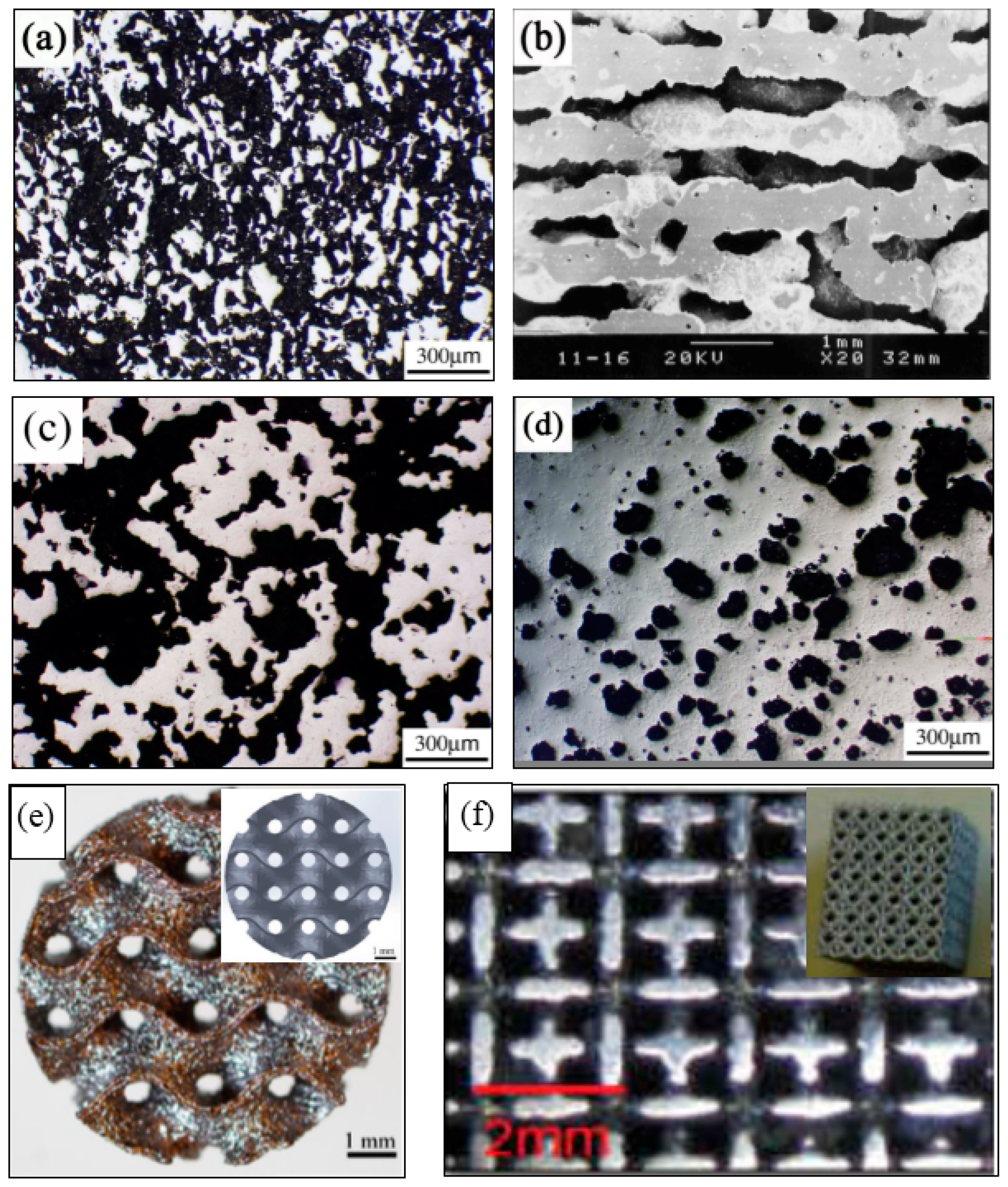 Materials 11 01716 g006 Materials 11 01716 g006