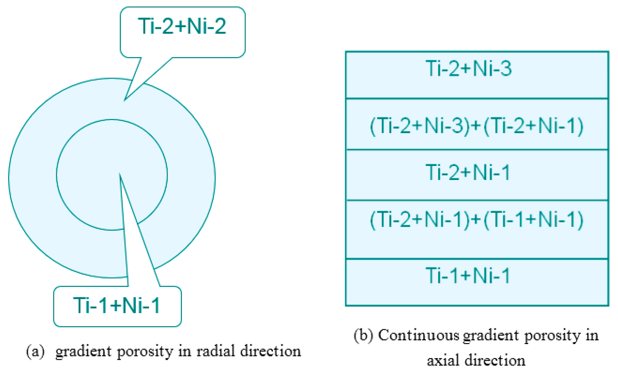 Materials 11 01716 g008 Materials 11 01716 g008