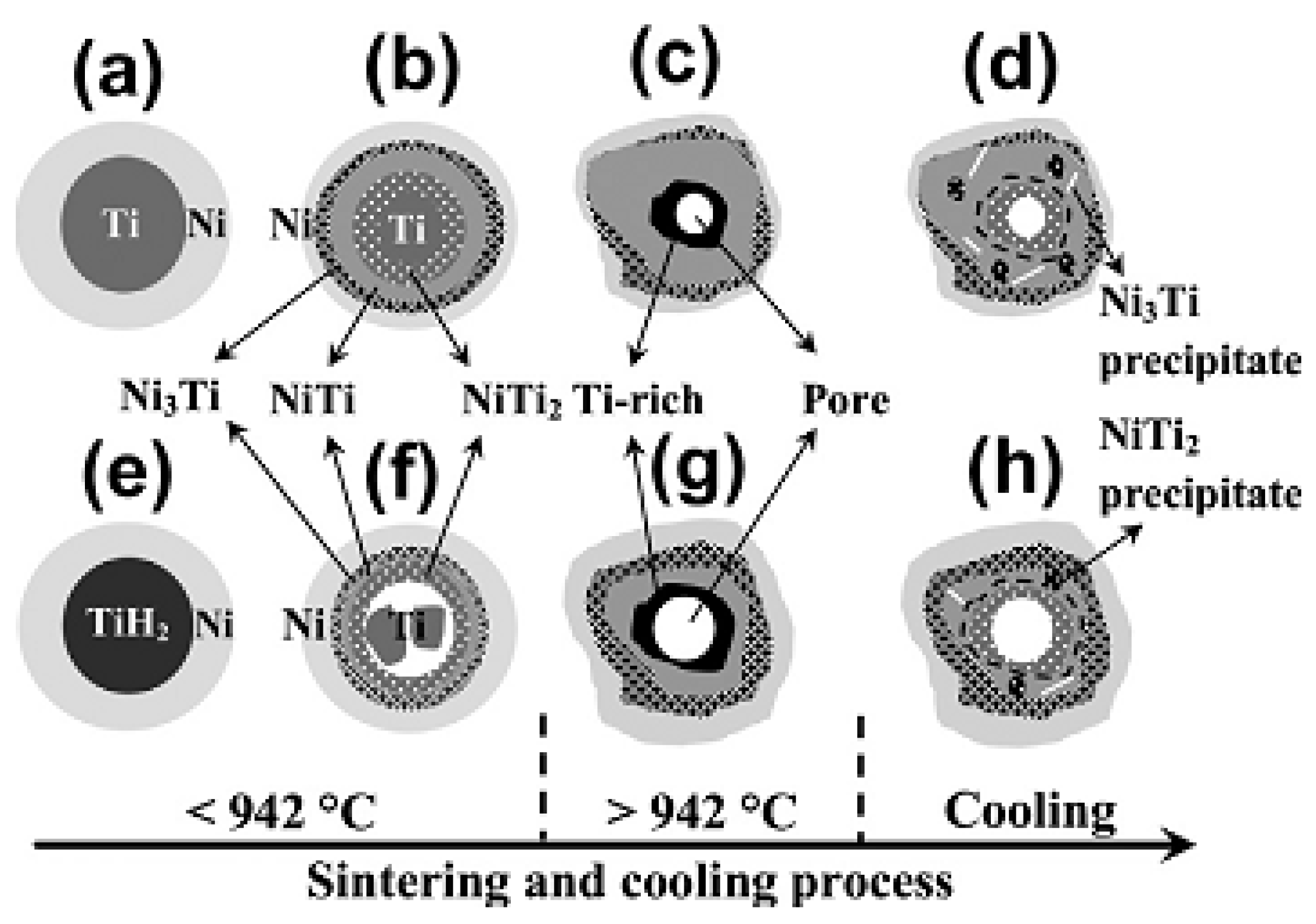 Materials 11 01716 g010 Materials 11 01716 g010