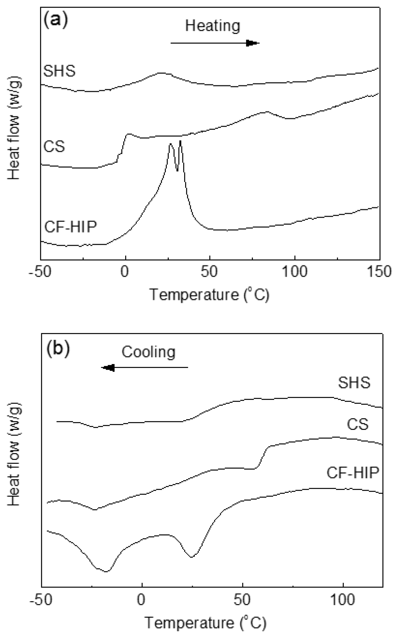 Materials 11 01716 g011 Materials 11 01716 g011