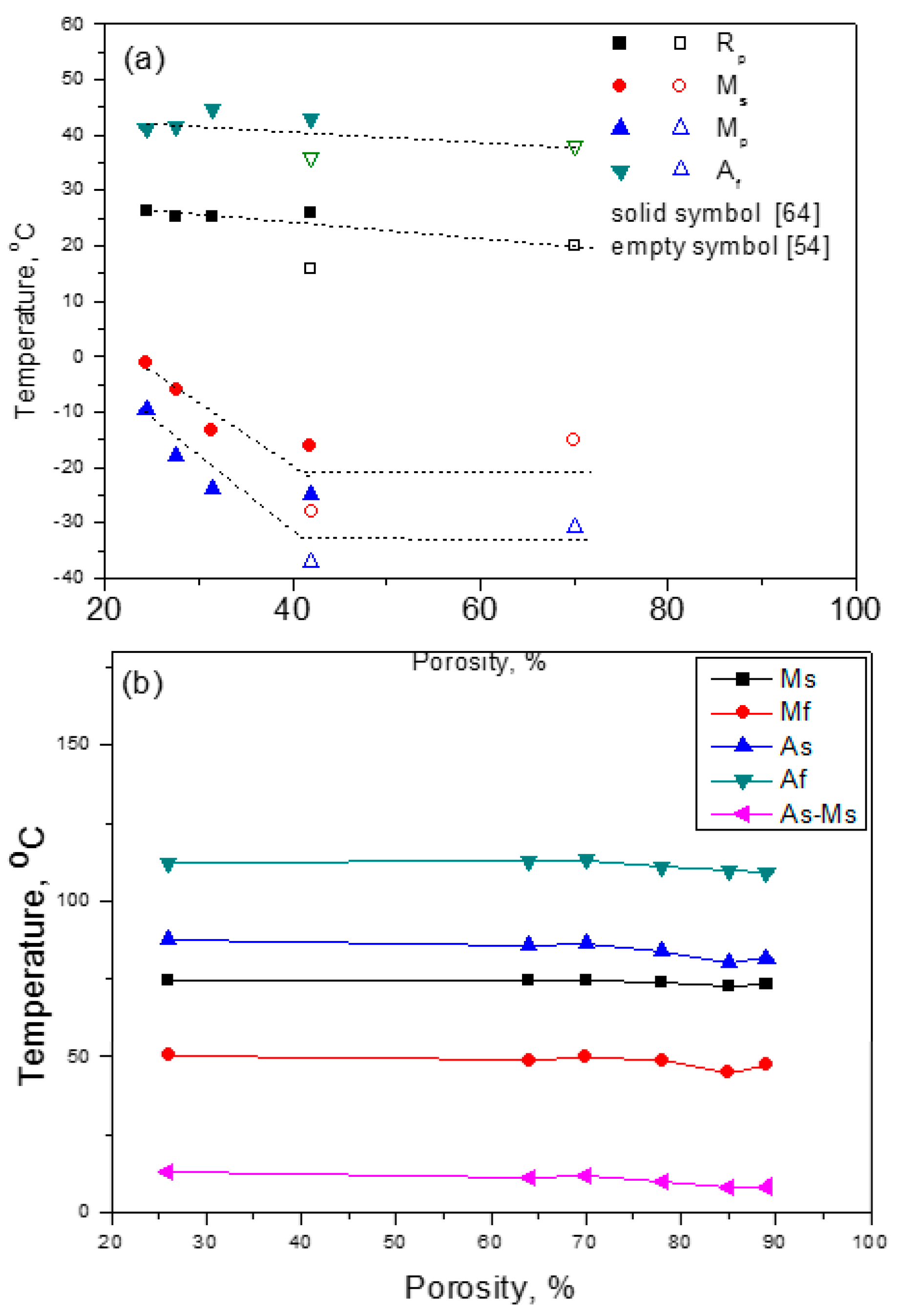Materials 11 01716 g012 Materials 11 01716 g012