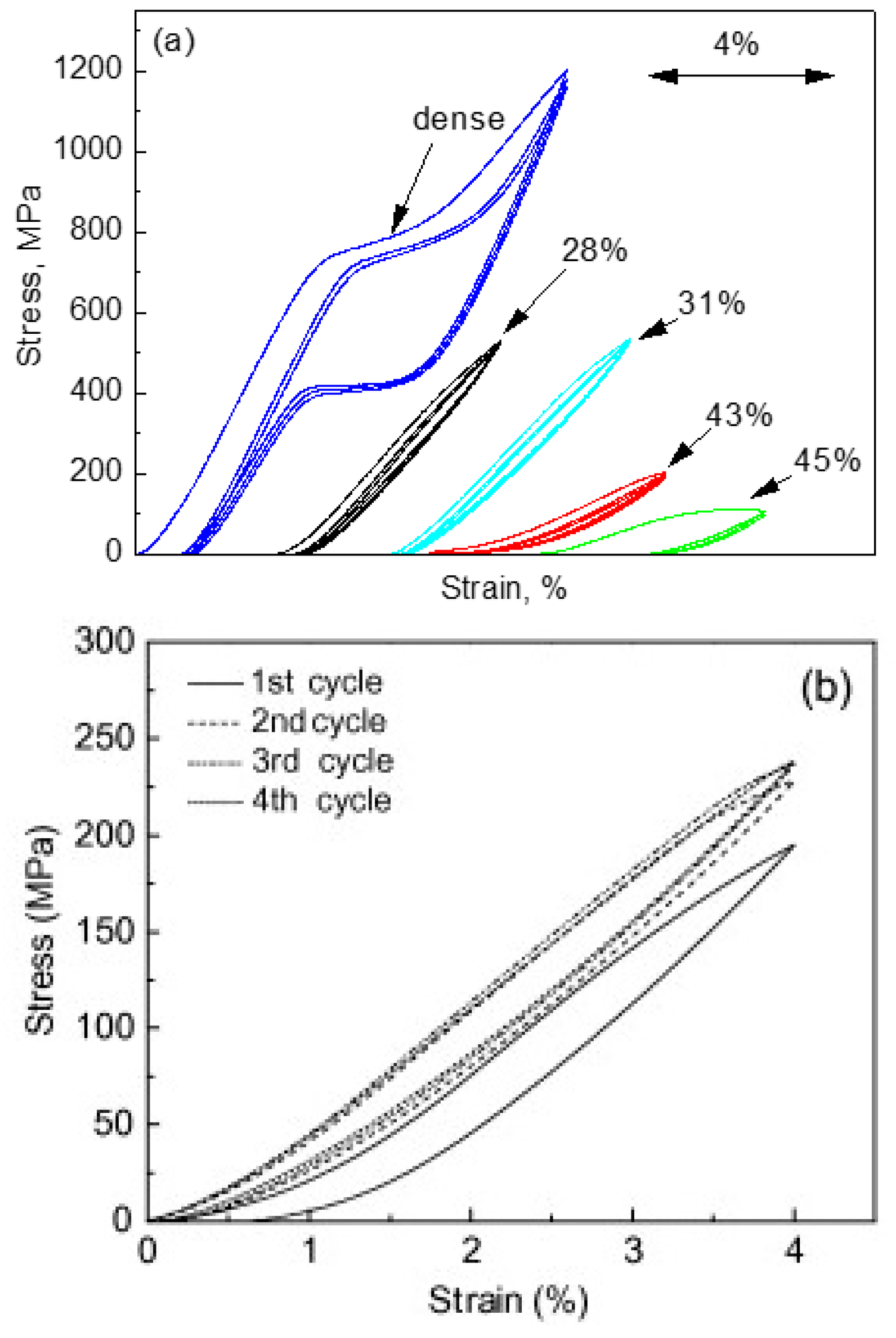 Materials 11 01716 g013 Materials 11 01716 g013