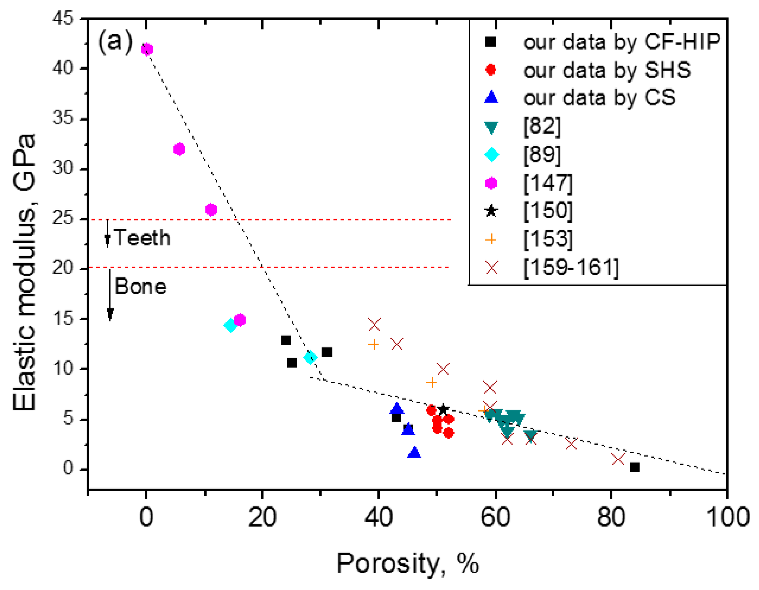 Materials 11 01716 g016a Materials 11 01716 g016a
