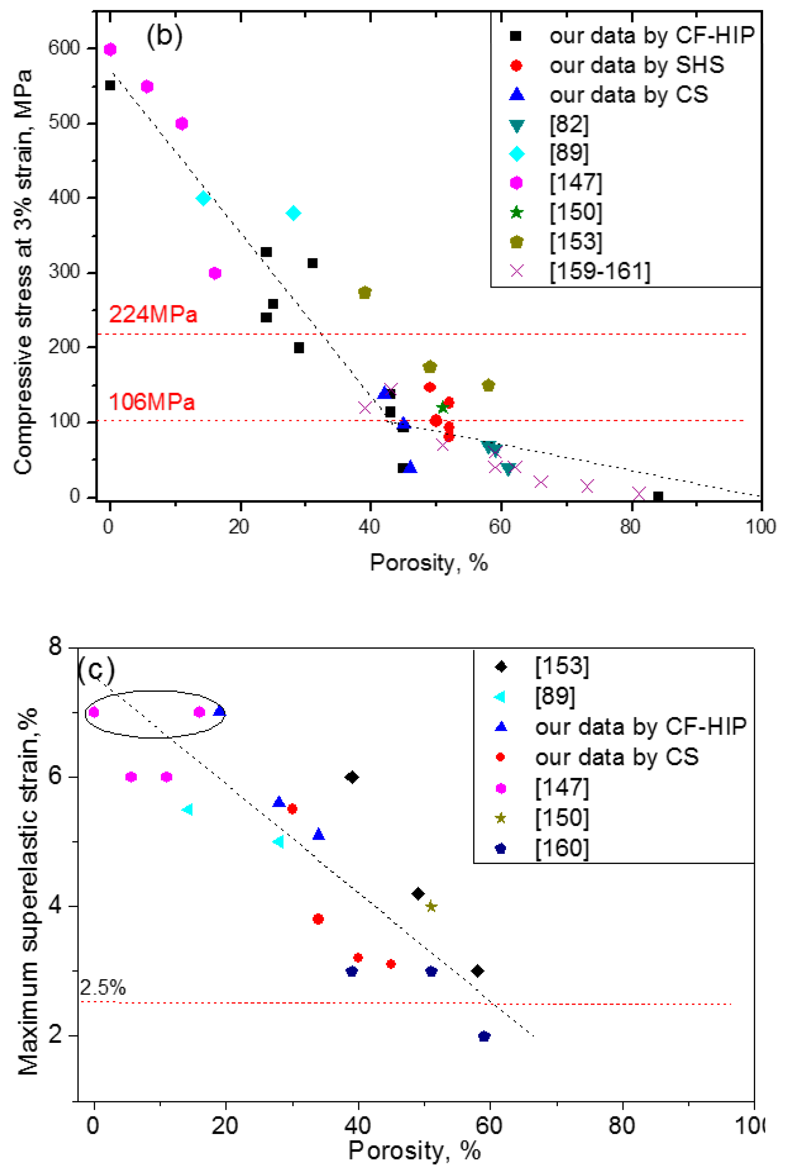 Materials 11 01716 g016b Materials 11 01716 g016b