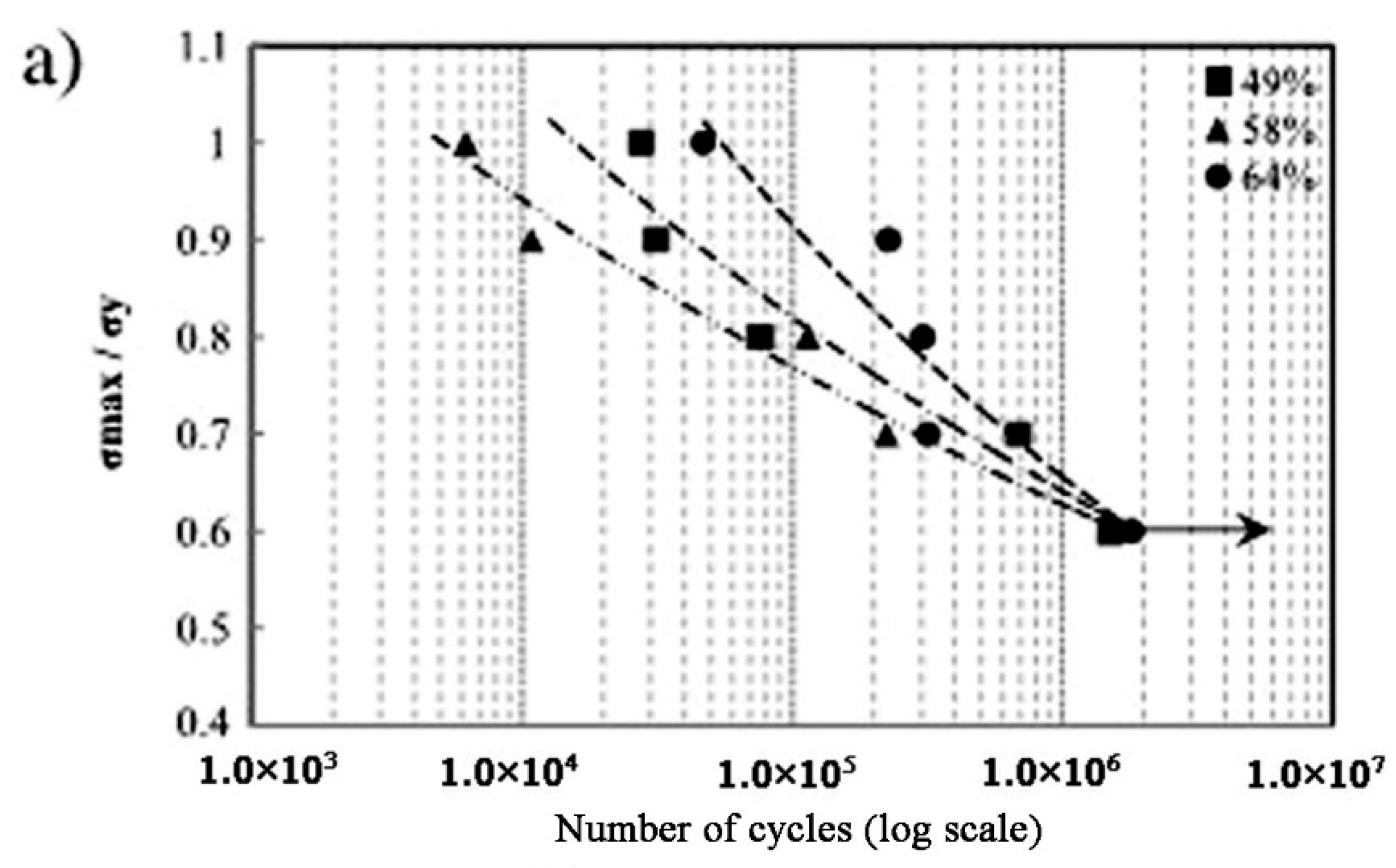 Materials 11 01716 g017a Materials 11 01716 g017a